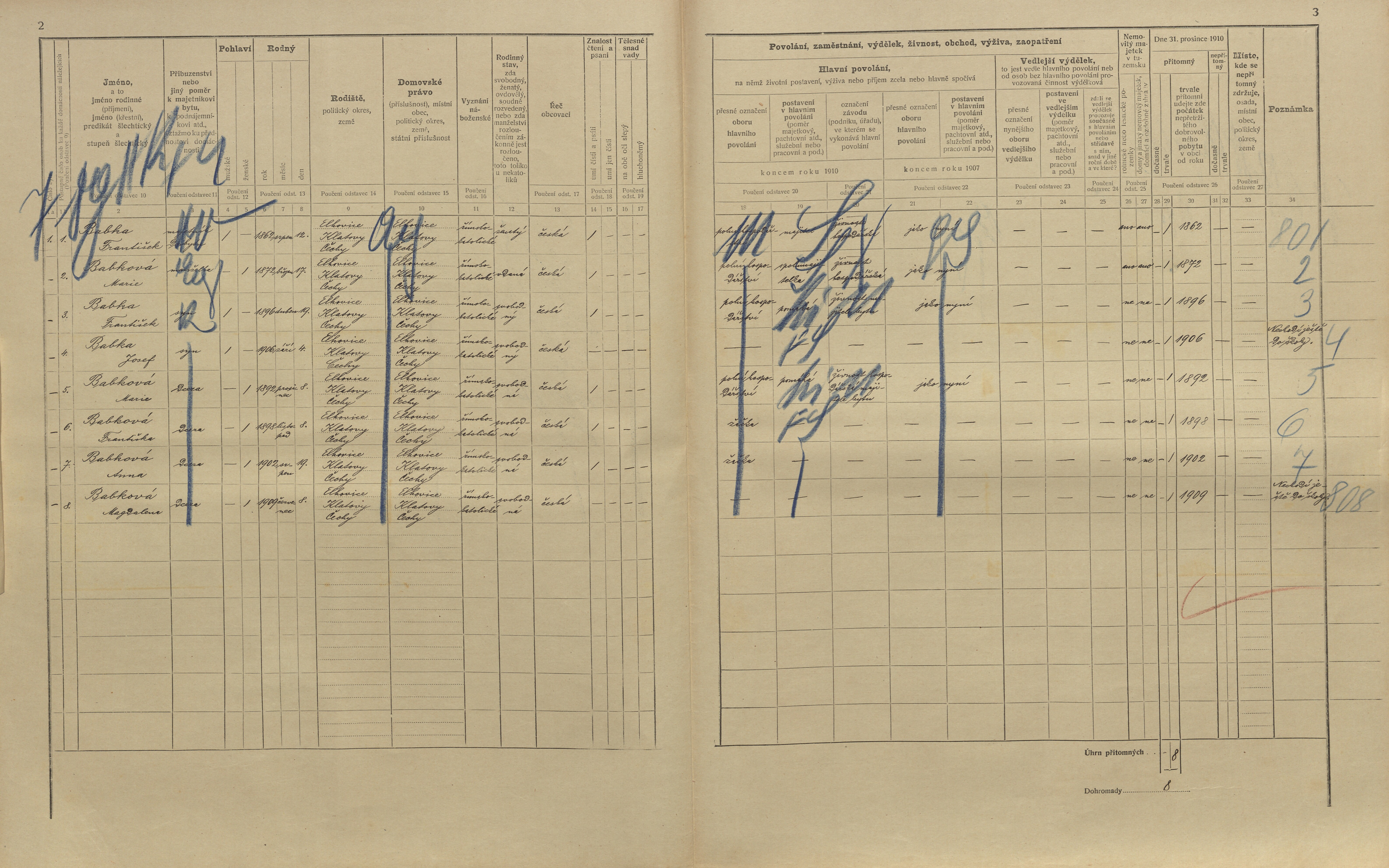 2. soap-kt_01159_census-1910-lhovice-cp045_0020