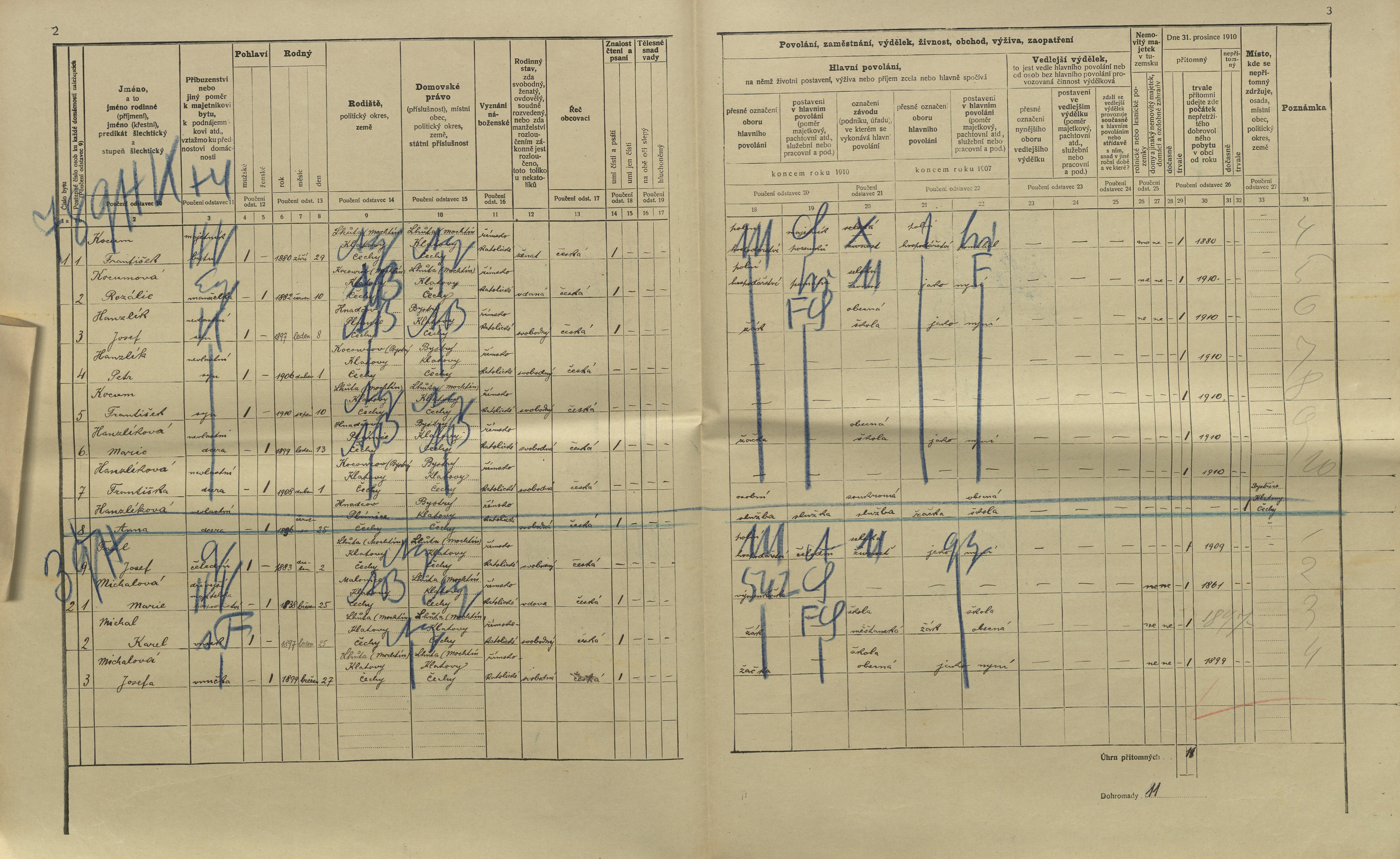 2. soap-kt_01159_census-1910-mochtin-lhuta-cp005_0020