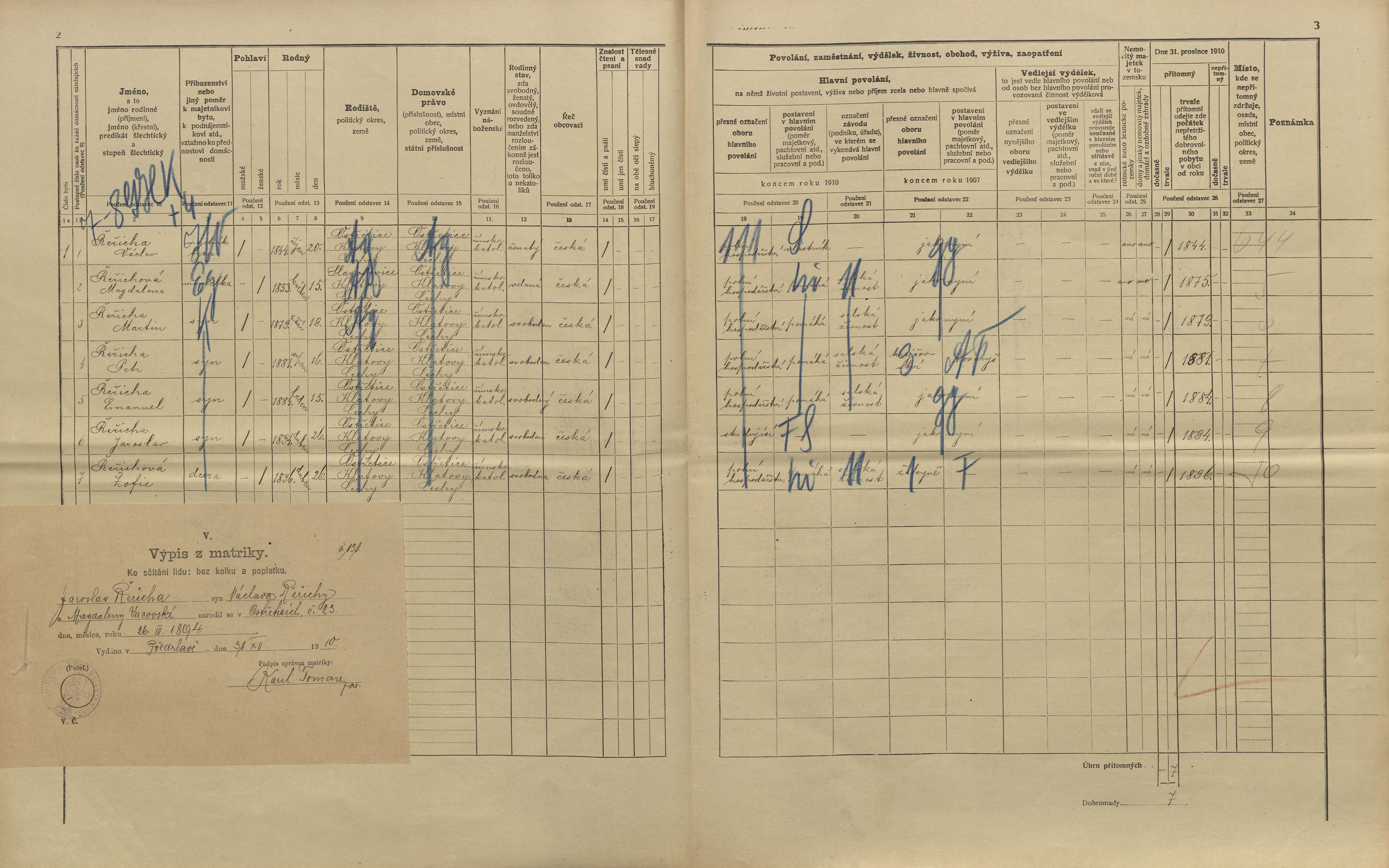 2. soap-kt_01159_census-1910-ostretice-cp023_0020