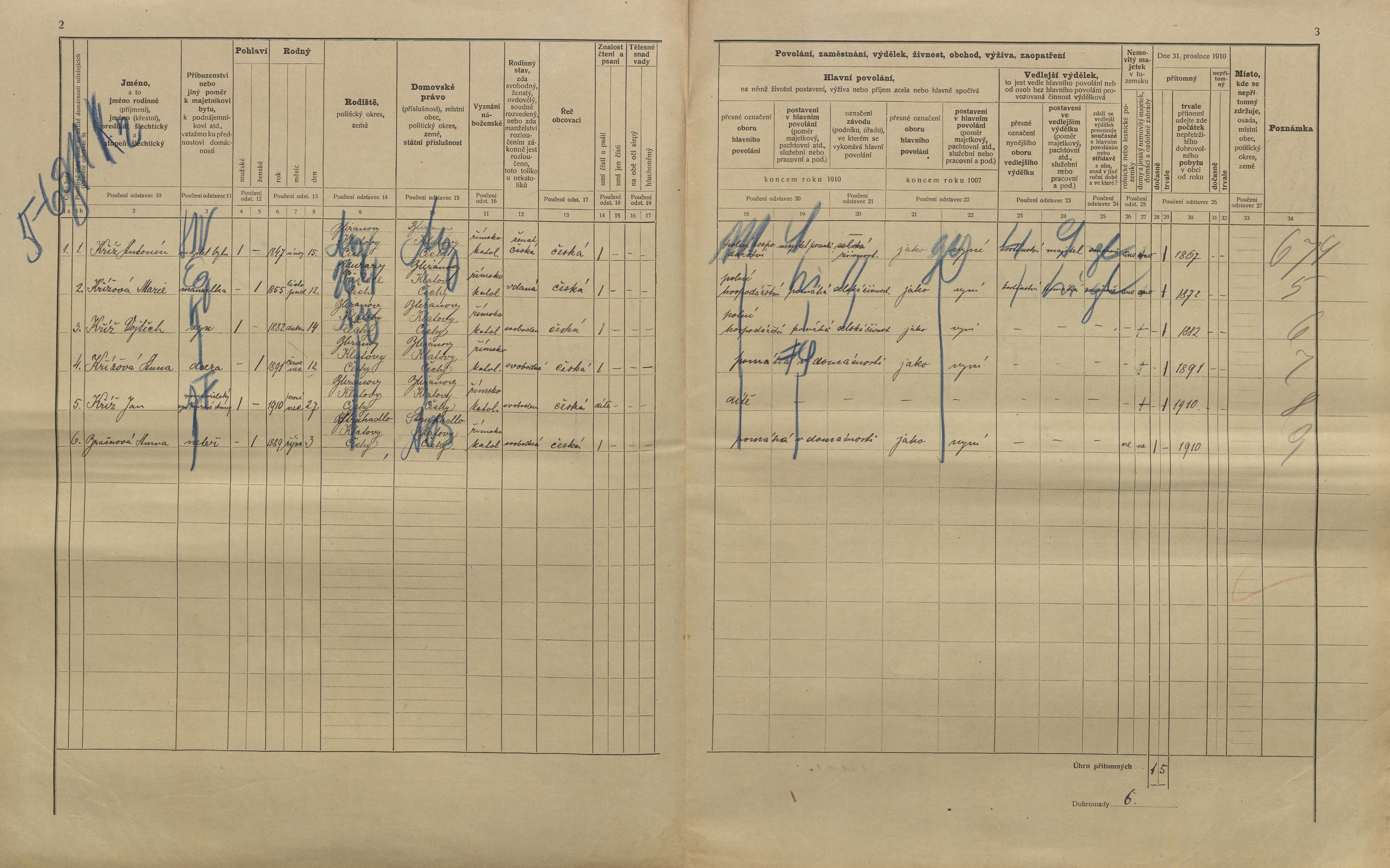 2. soap-kt_01159_census-1910-blizanovy-cp015_0020