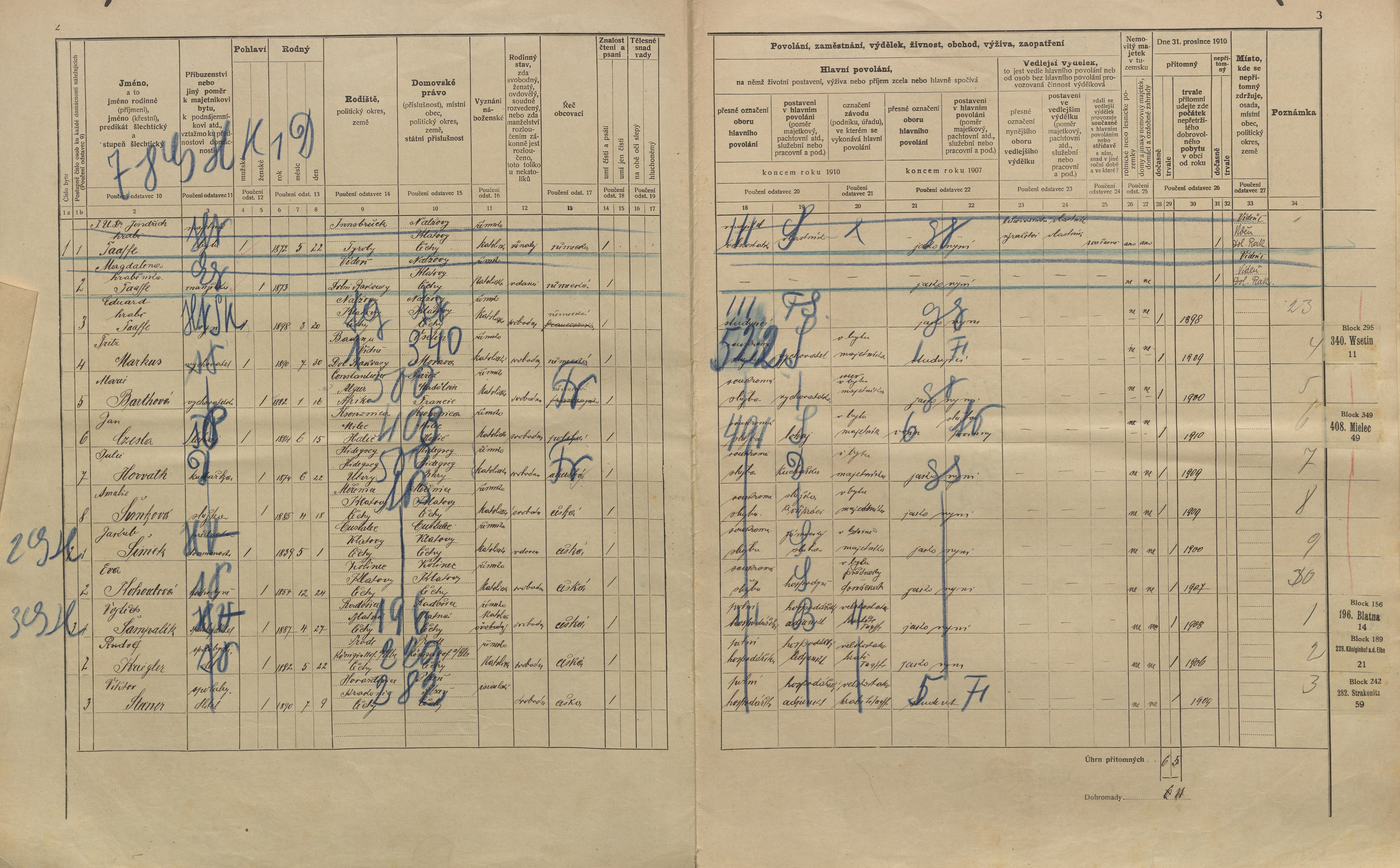 2. soap-kt_01159_census-1910-nalzovy-cp001_0020