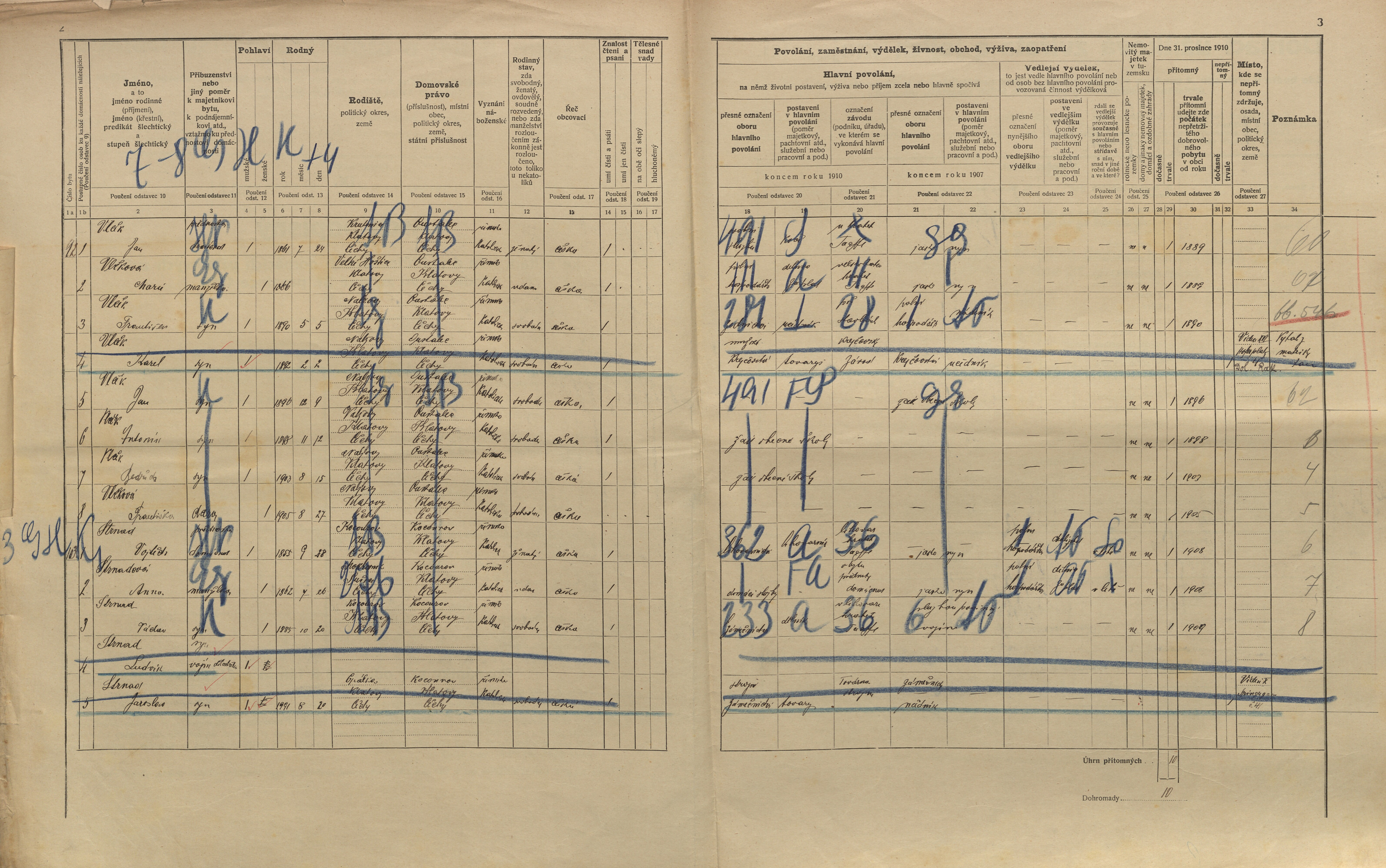 21. soap-kt_01159_census-1910-nalzovy-cp001_0210