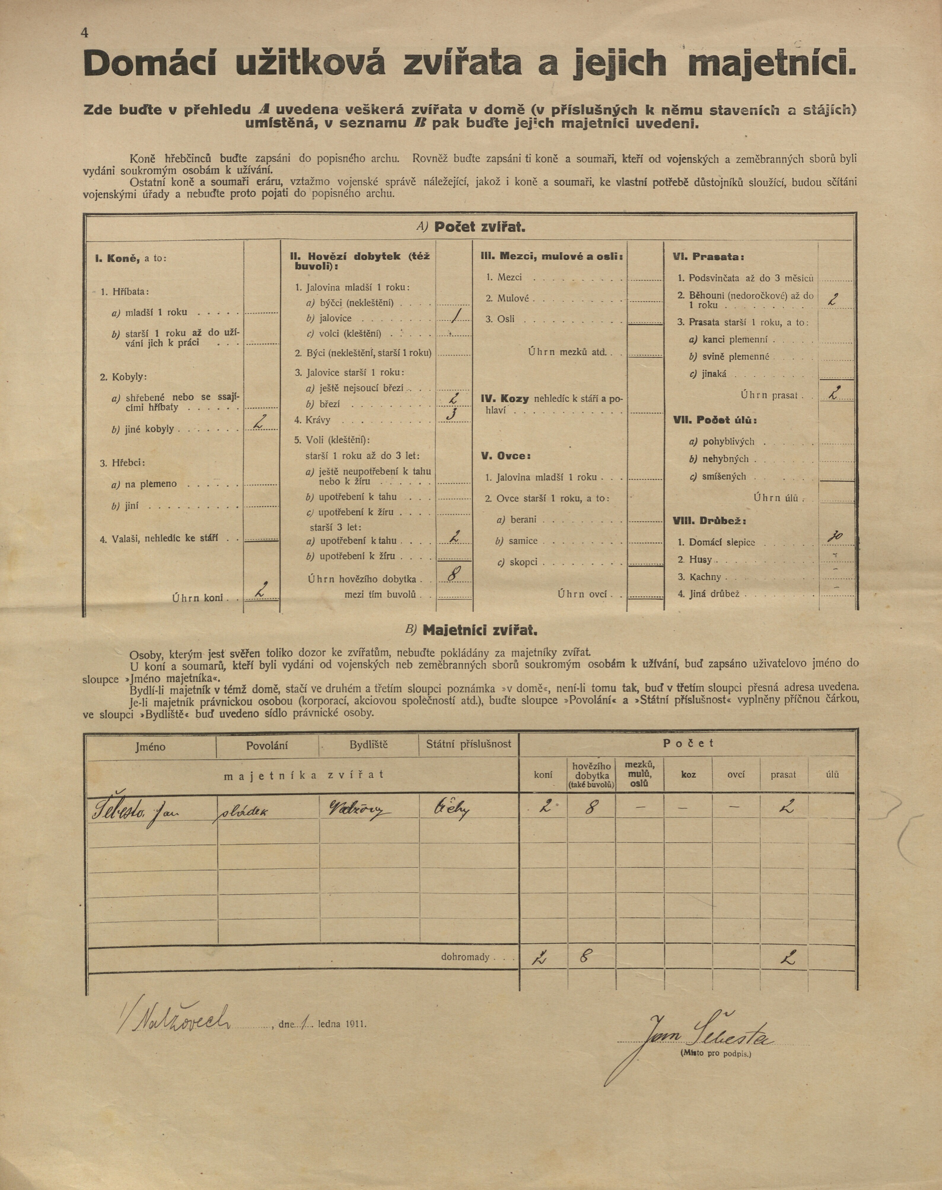 41. soap-kt_01159_census-1910-nalzovy-cp001_0410