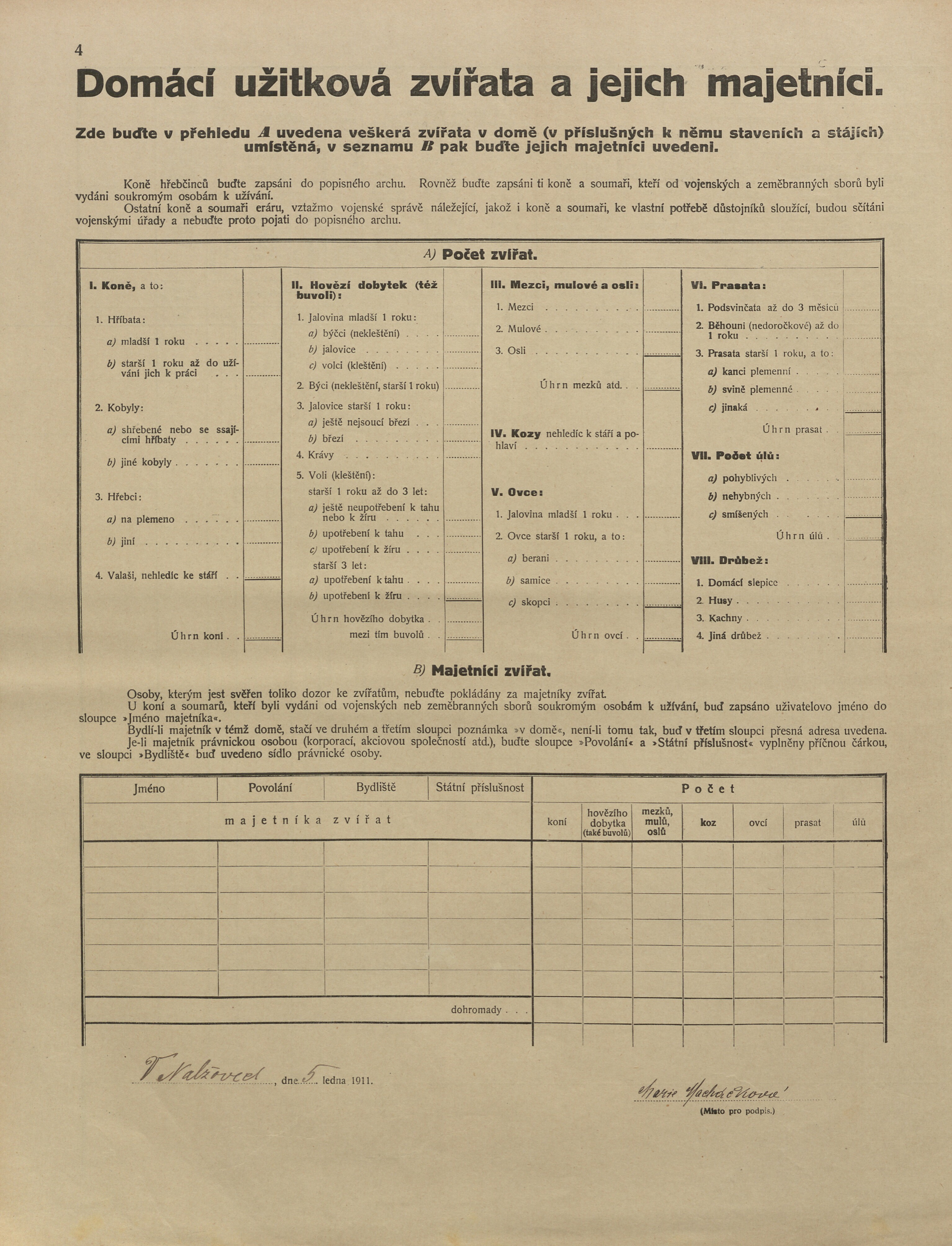 3. soap-kt_01159_census-1910-nalzovy-cp035_0030