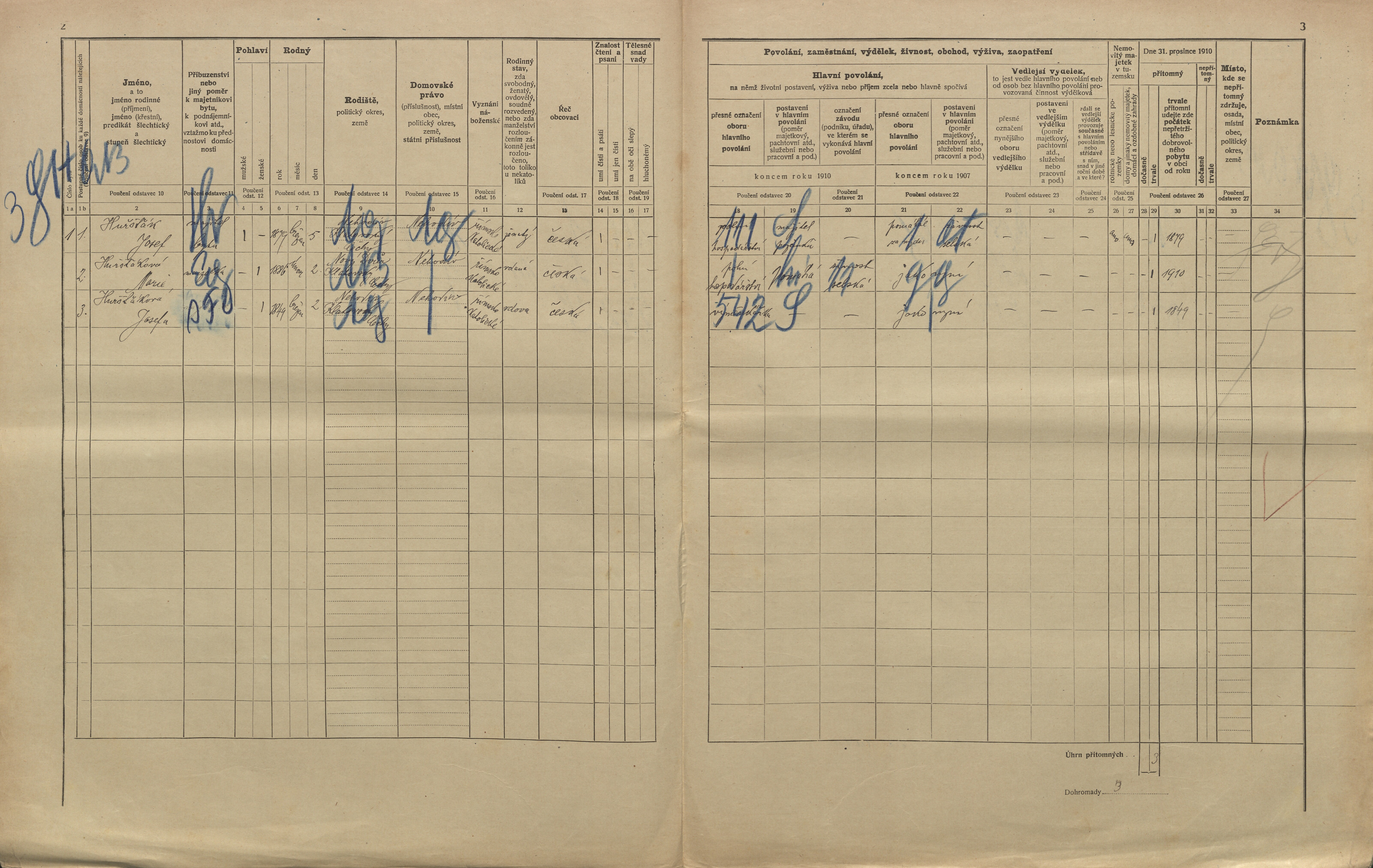 2. soap-kt_01159_census-1910-nehodiv-cp001_0020