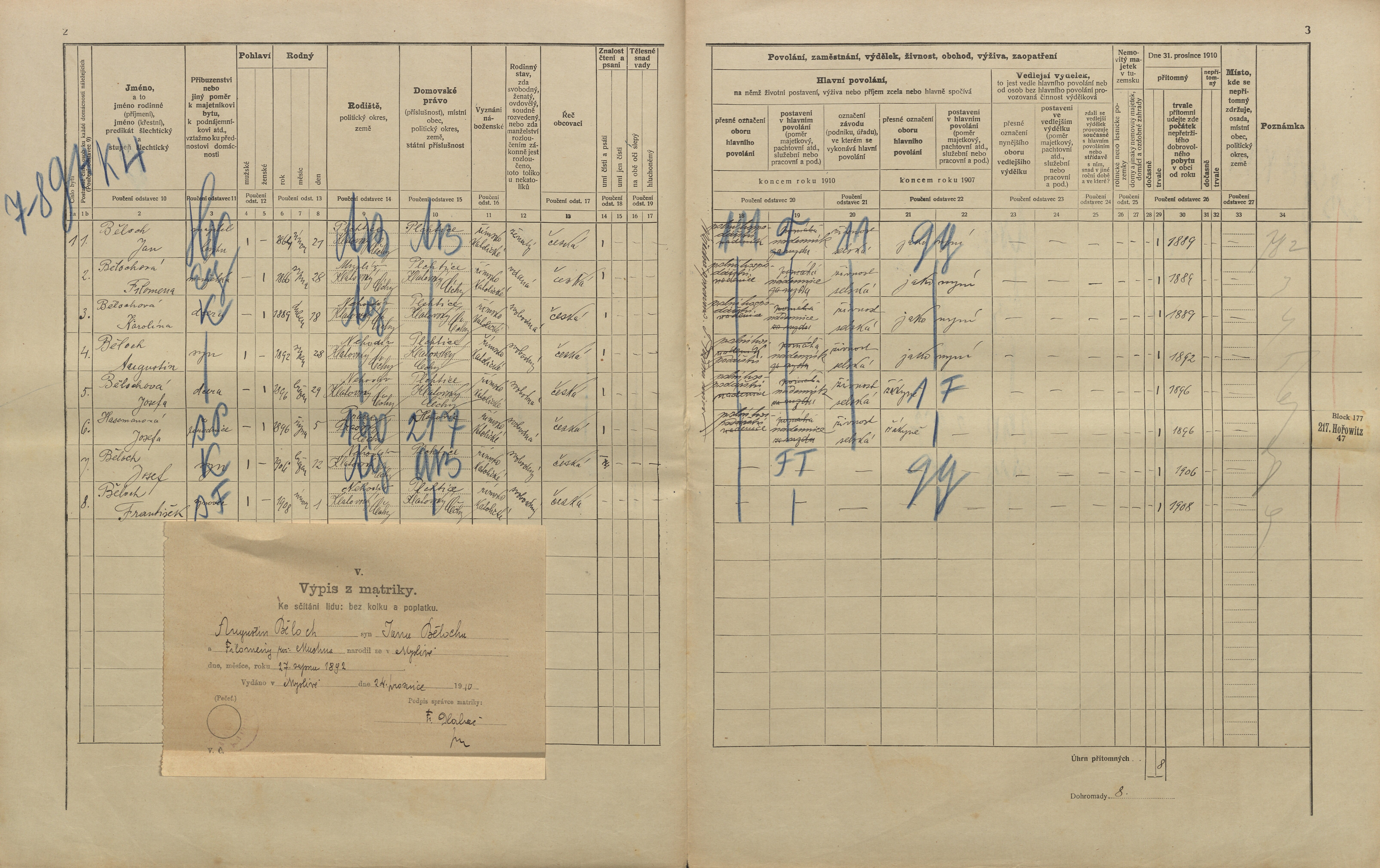 2. soap-kt_01159_census-1910-nehodiv-cp029_0020