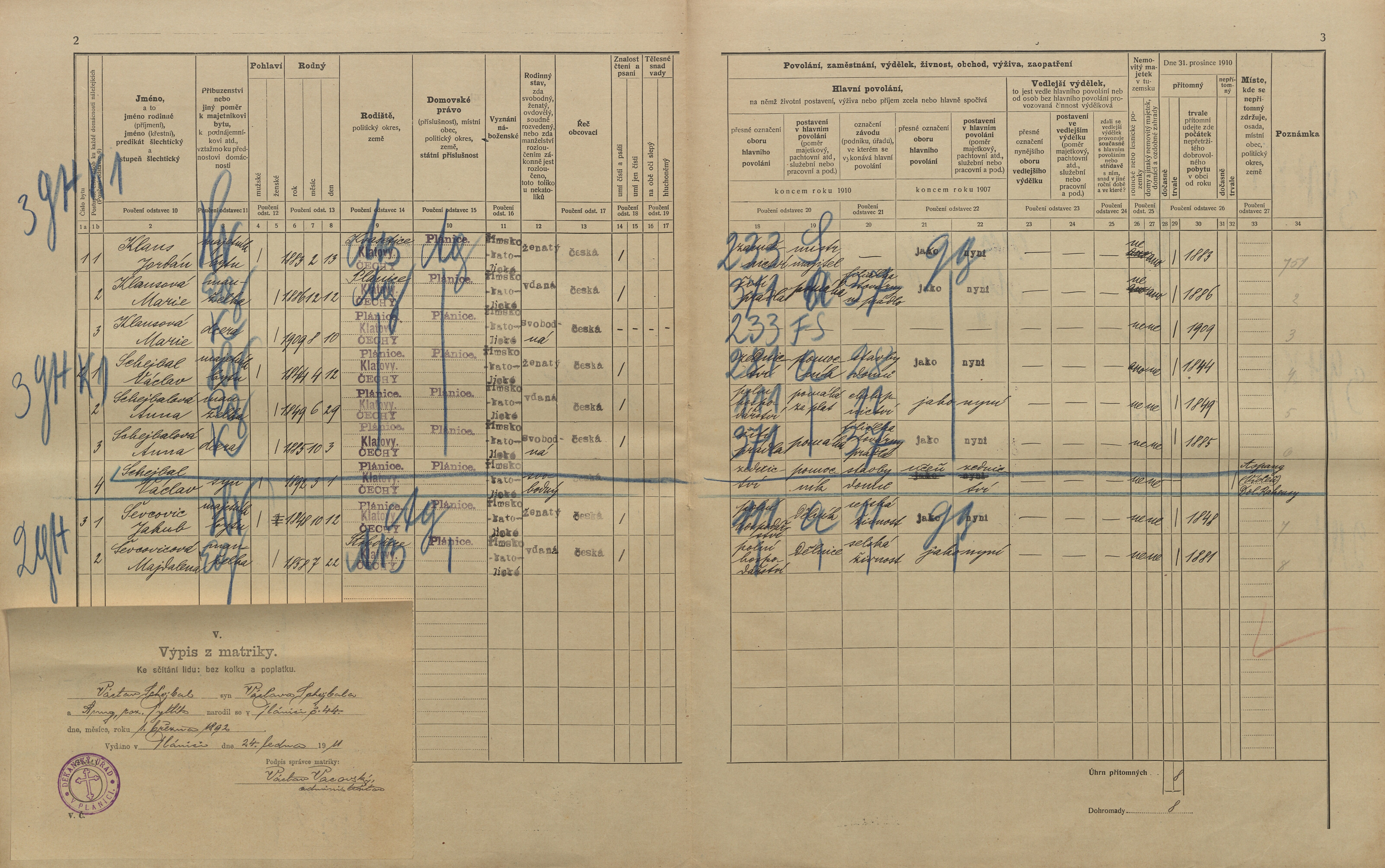 2. soap-kt_01159_census-1910-planice-cp200_0020