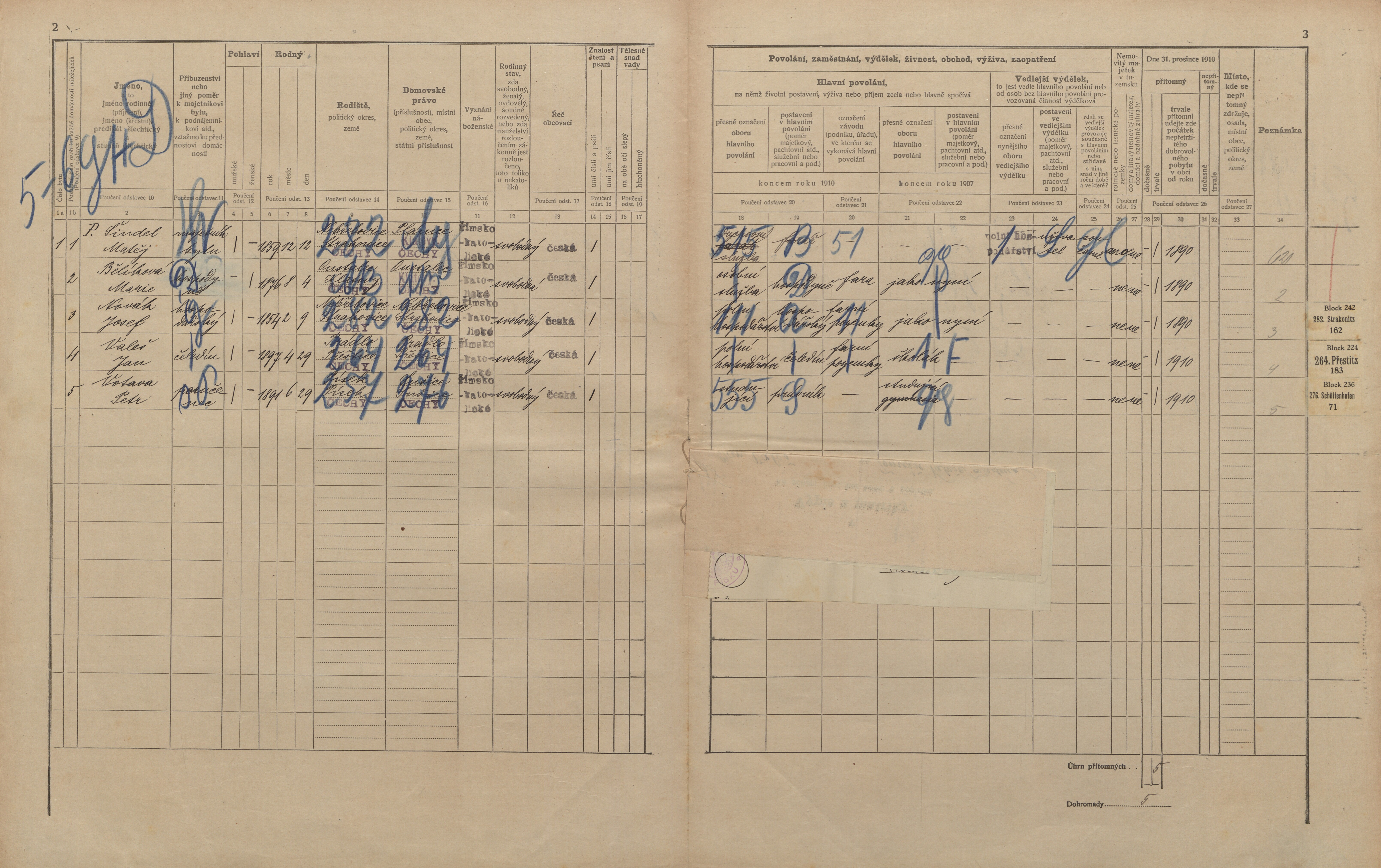 2. soap-kt_01159_census-1910-planice-cp209_0020