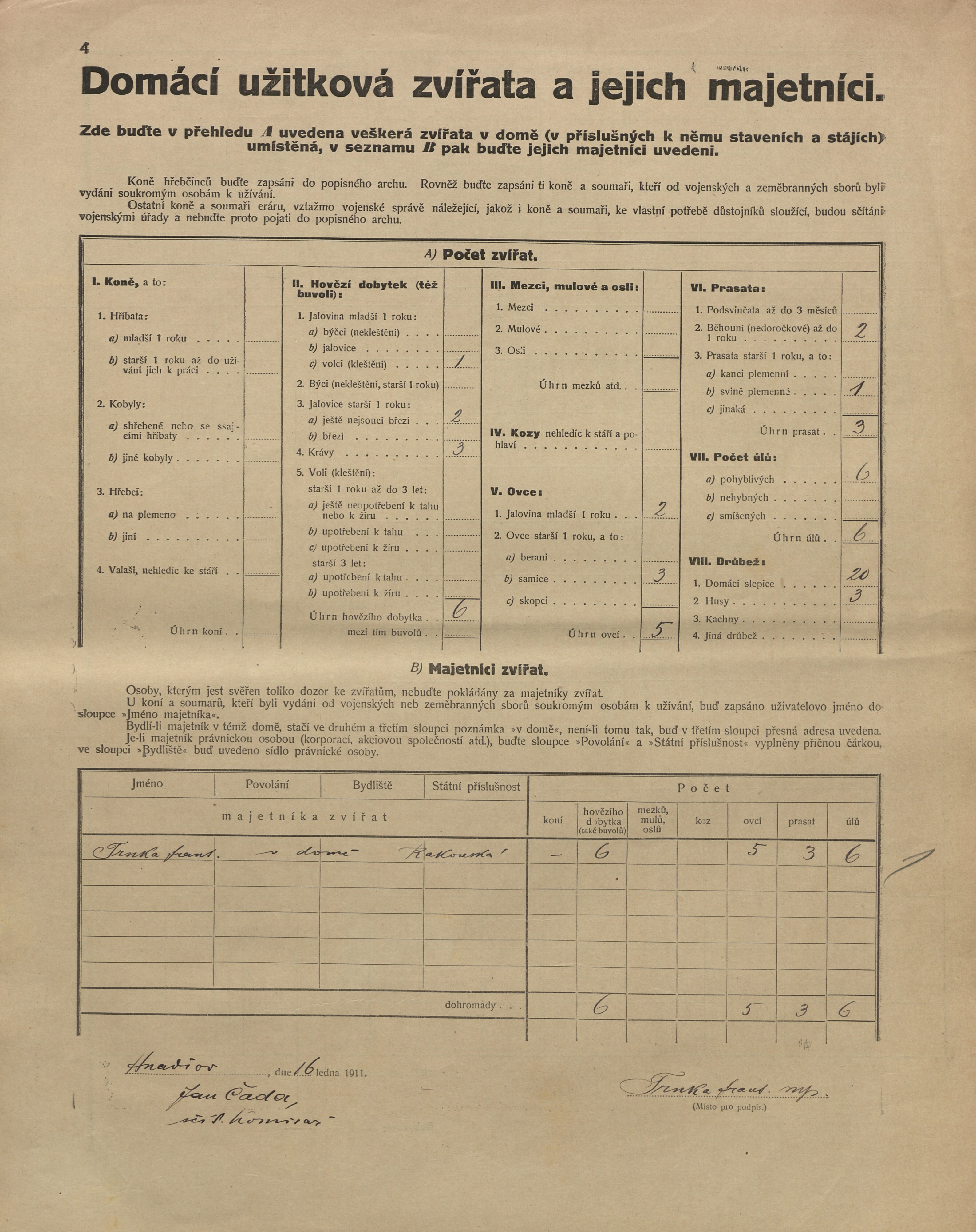 5. soap-kt_01159_census-1910-plichtice-hnacov-cp006_0050