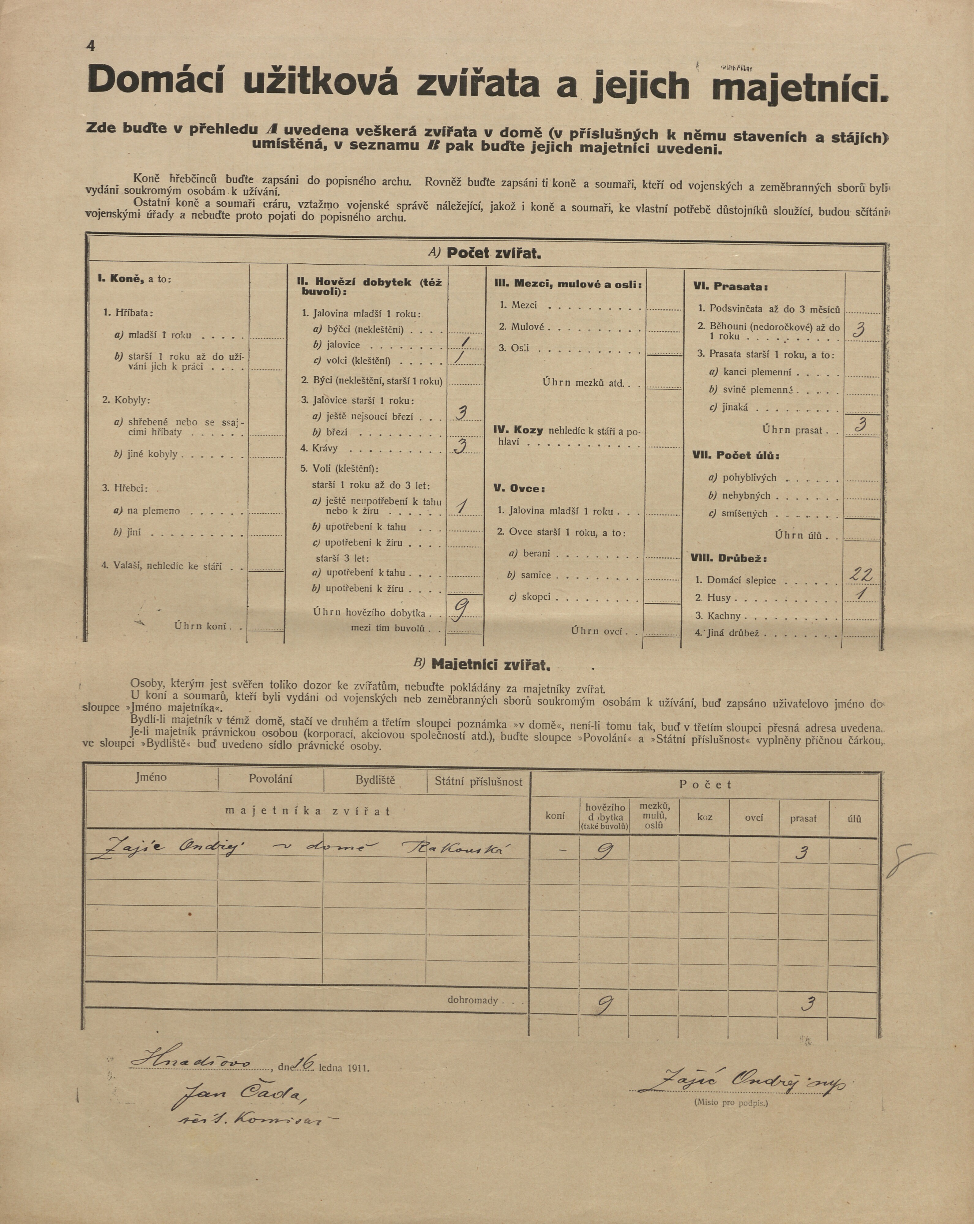 4. soap-kt_01159_census-1910-plichtice-hnacov-cp013_0040