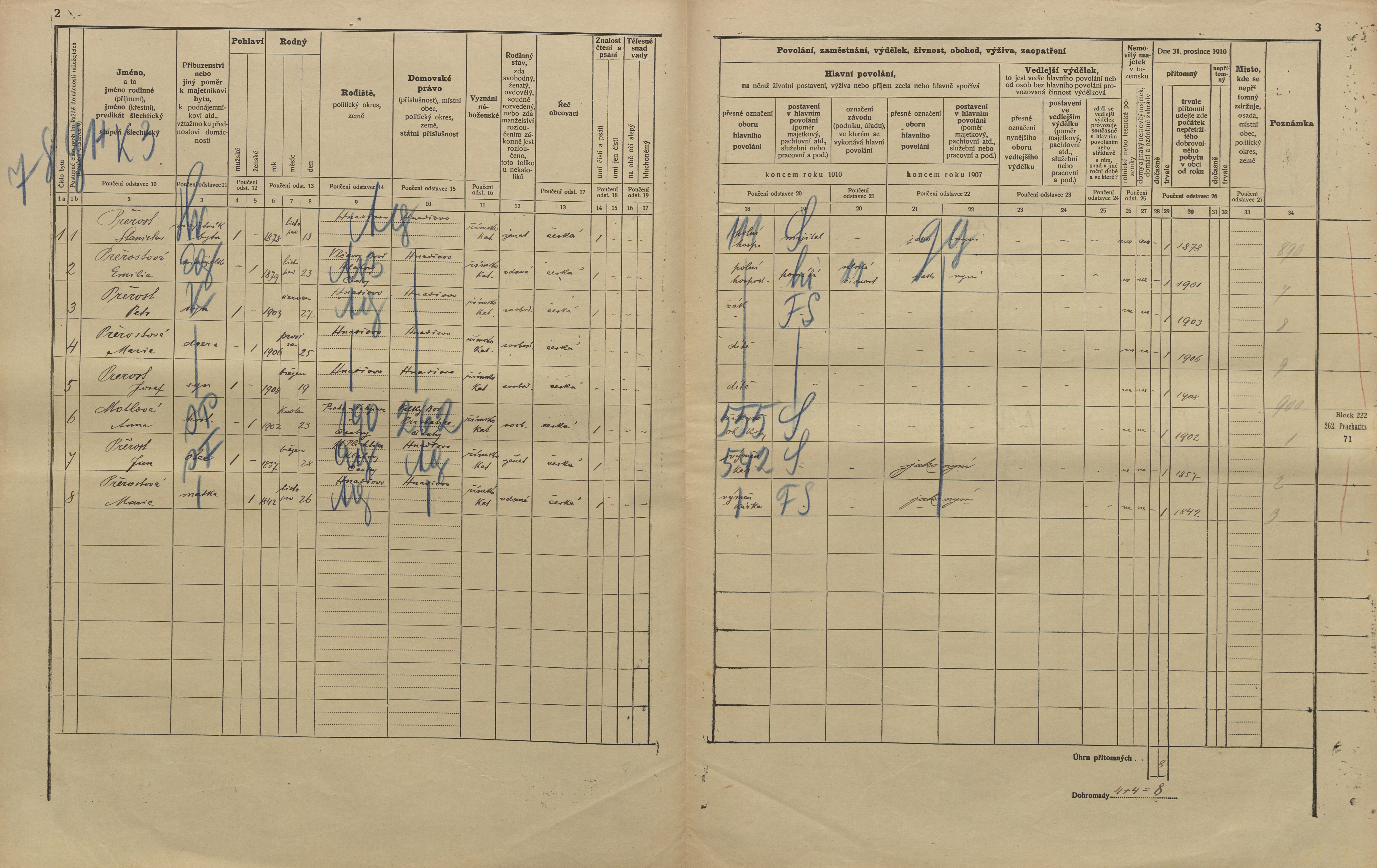 2. soap-kt_01159_census-1910-plichtice-hnacov-cp034_0020