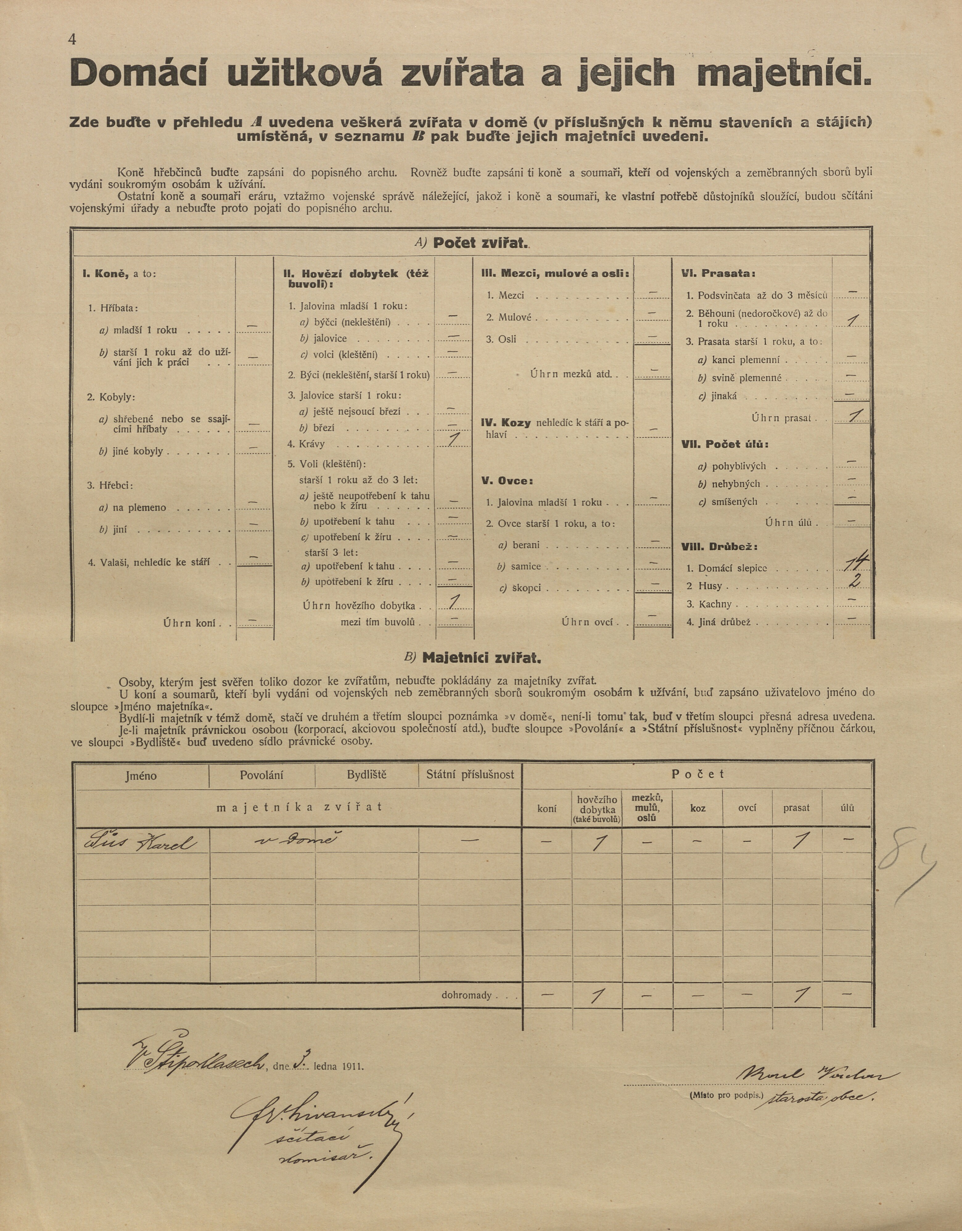 6. soap-kt_01159_census-1910-stipoklasy-cp003_0060