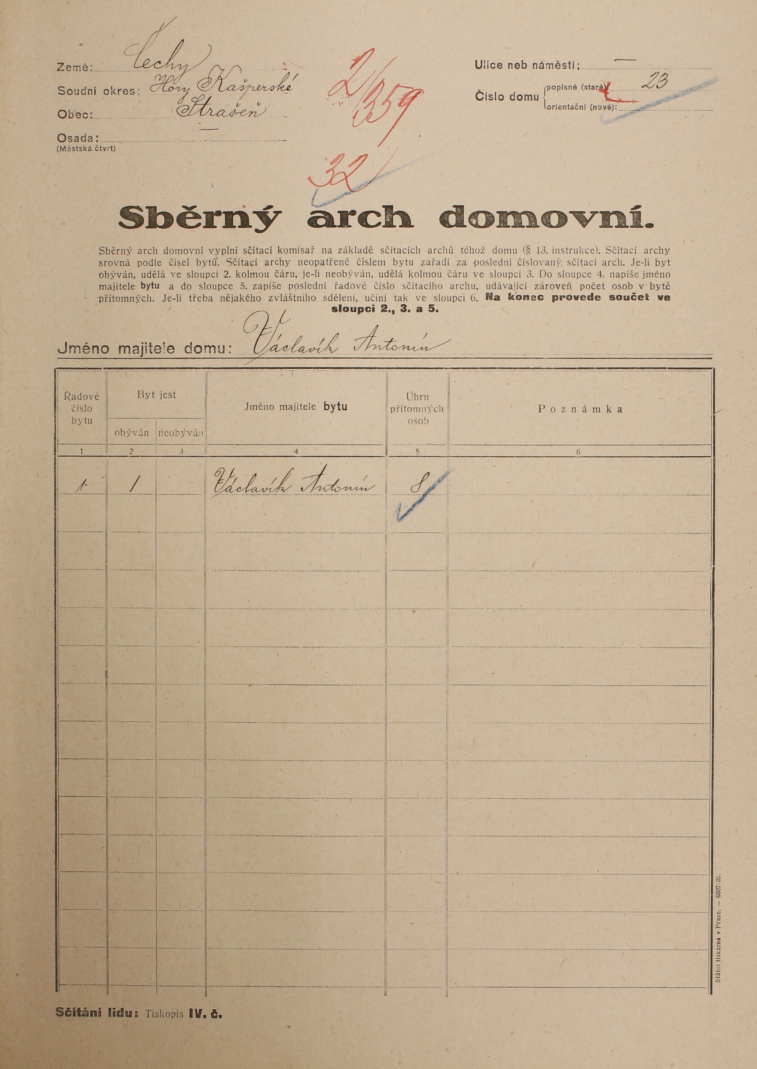 1. soap-kt_01159_census-1921-strasin-cp023_0010