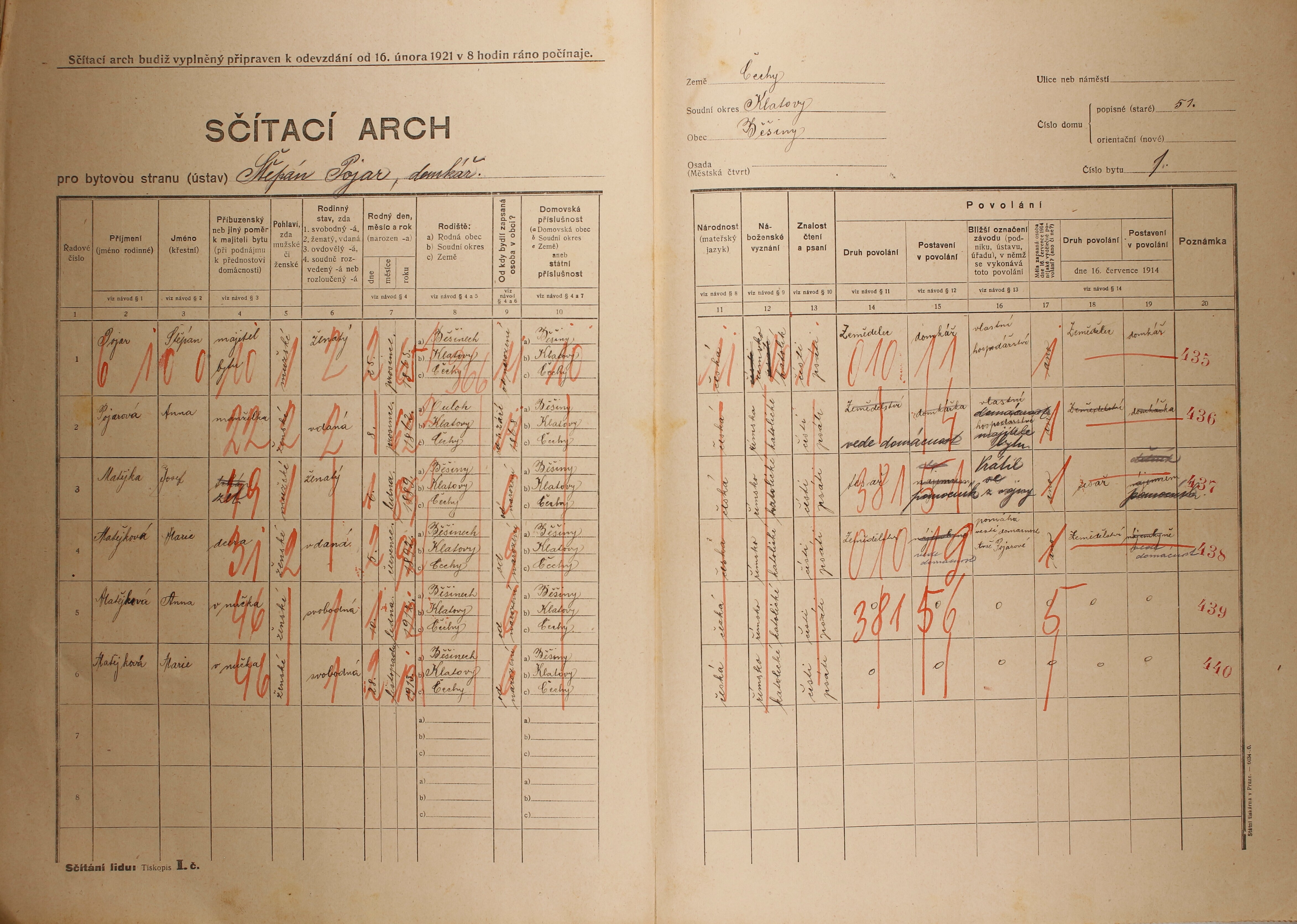 2. soap-kt_01159_census-1921-besiny-cp051_0020