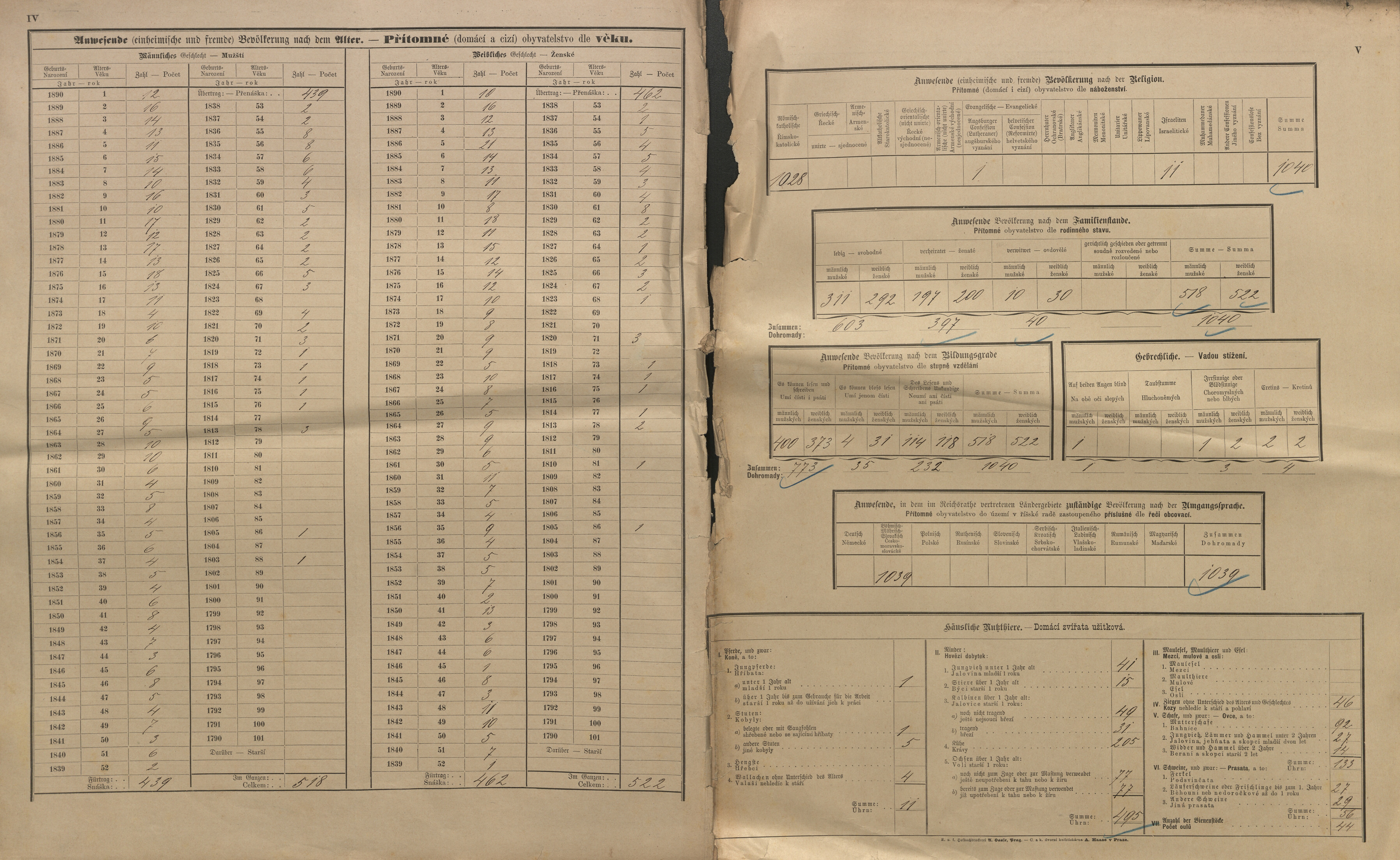 3. soap-kt_01159_census-sum-1890-besiny-uloh_0030