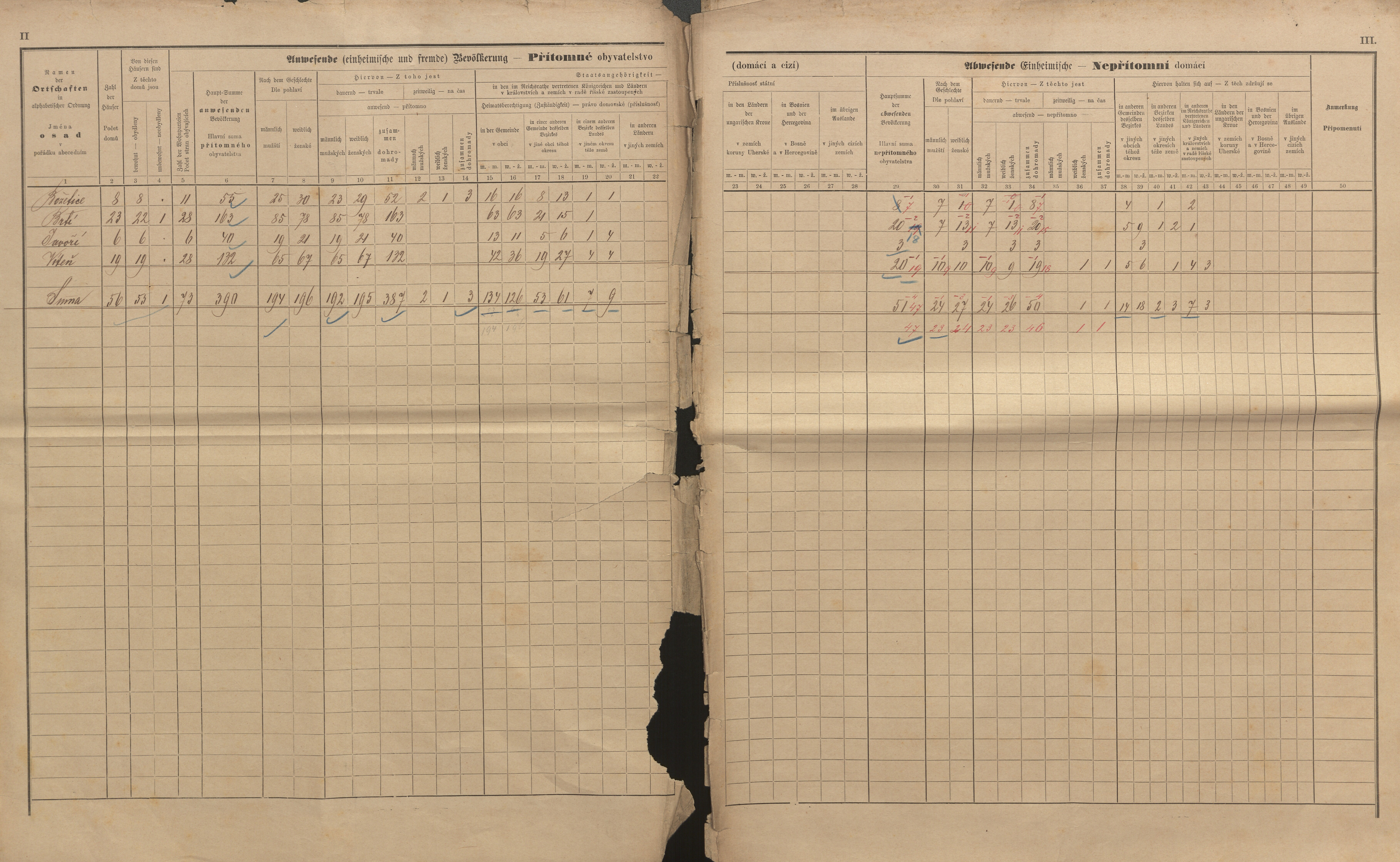 2. soap-kt_01159_census-sum-1890-brti-viten_0020