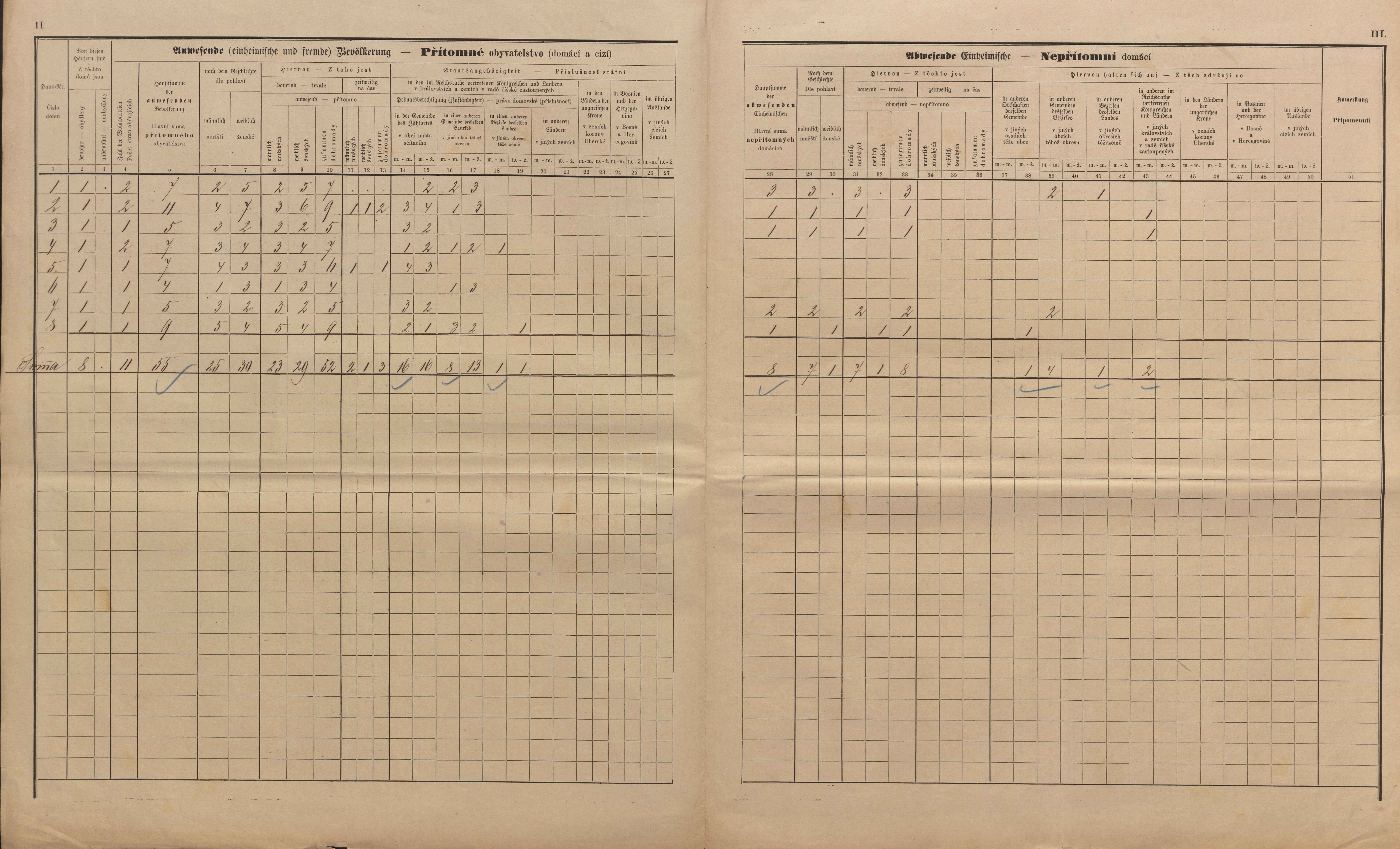 8. soap-kt_01159_census-sum-1890-brti-viten_0080