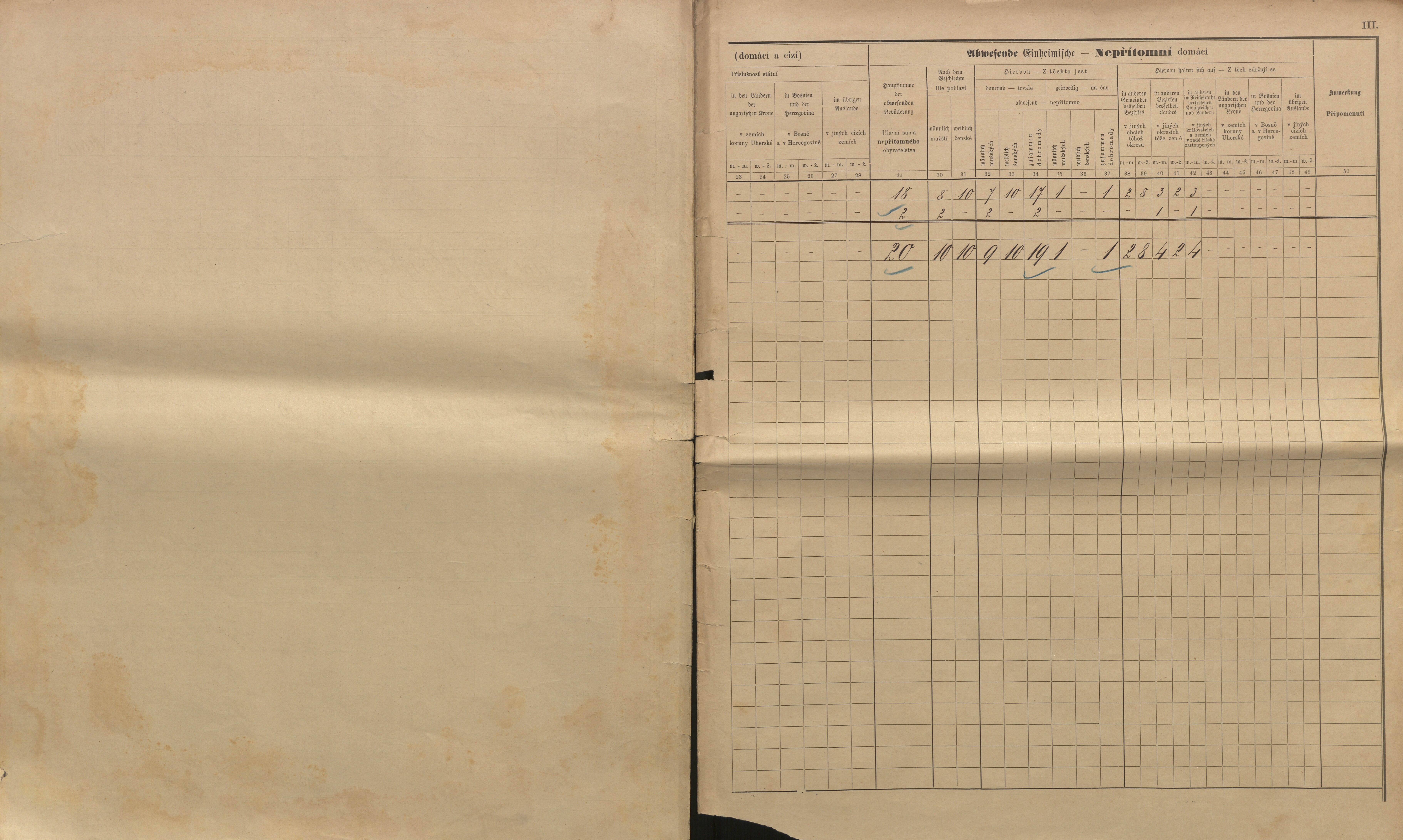 4. soap-kt_01159_census-sum-1890-klatovy-mesto_0040