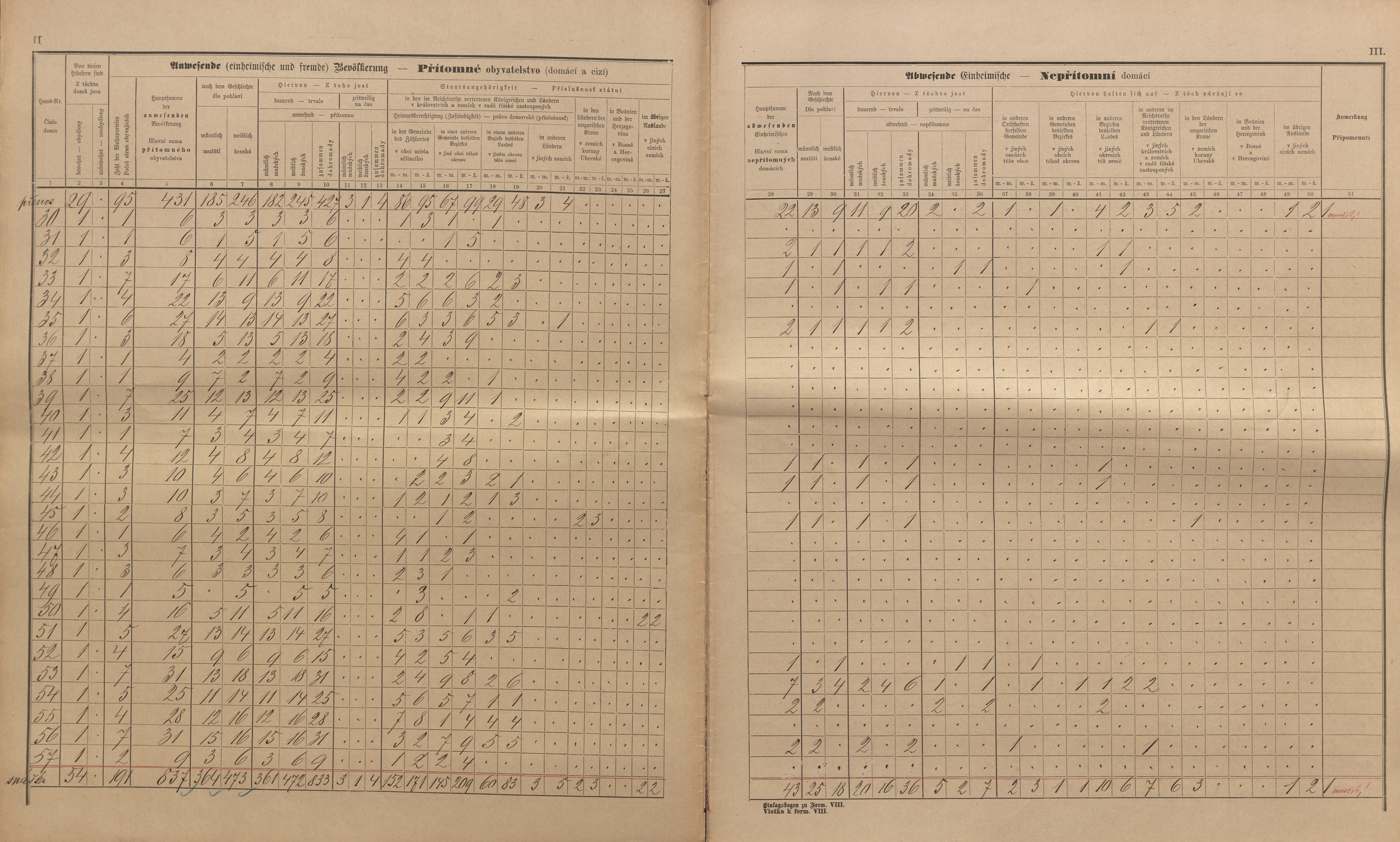 18. soap-kt_01159_census-sum-1890-klatovy-mesto_0180