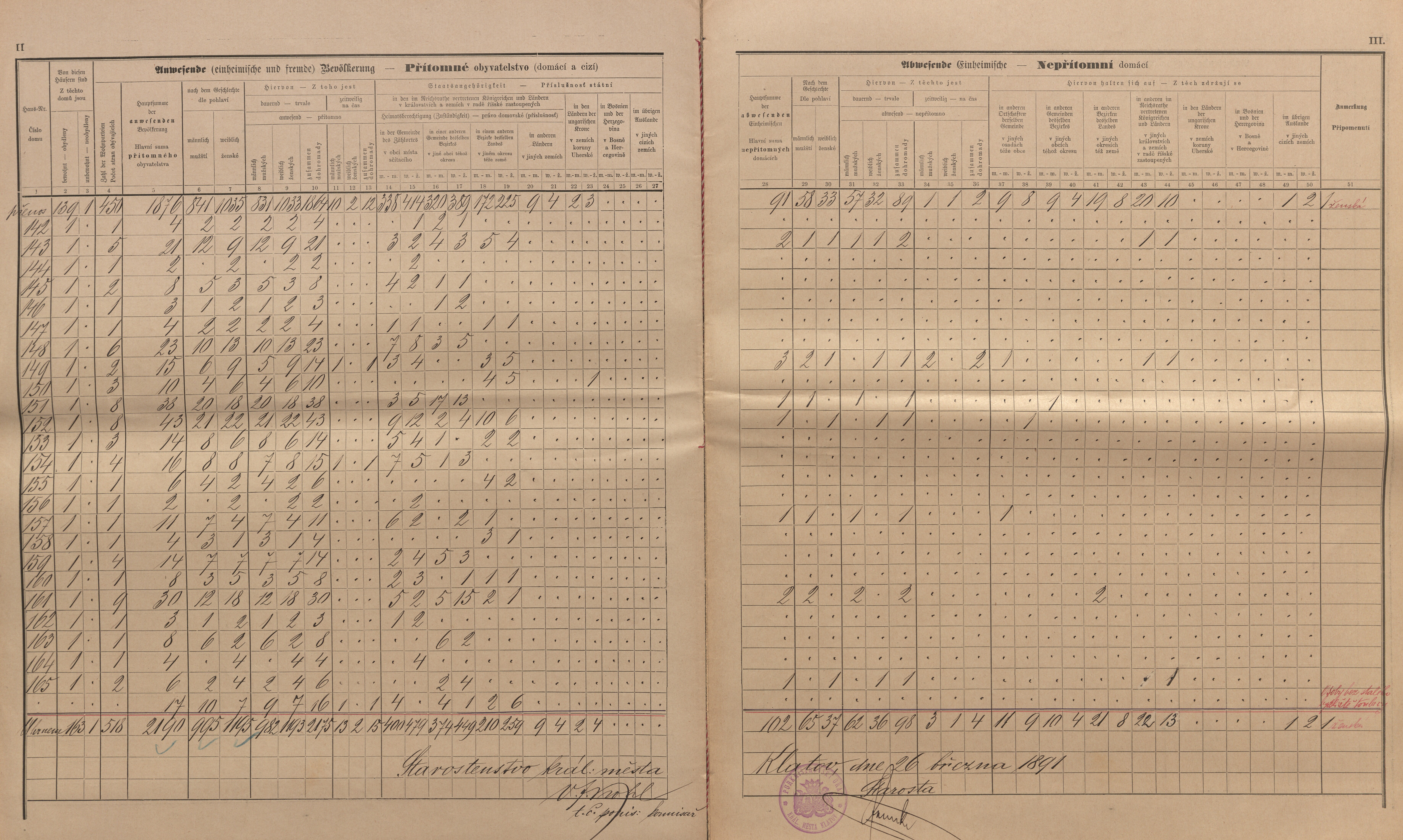 30. soap-kt_01159_census-sum-1890-klatovy-mesto_0300