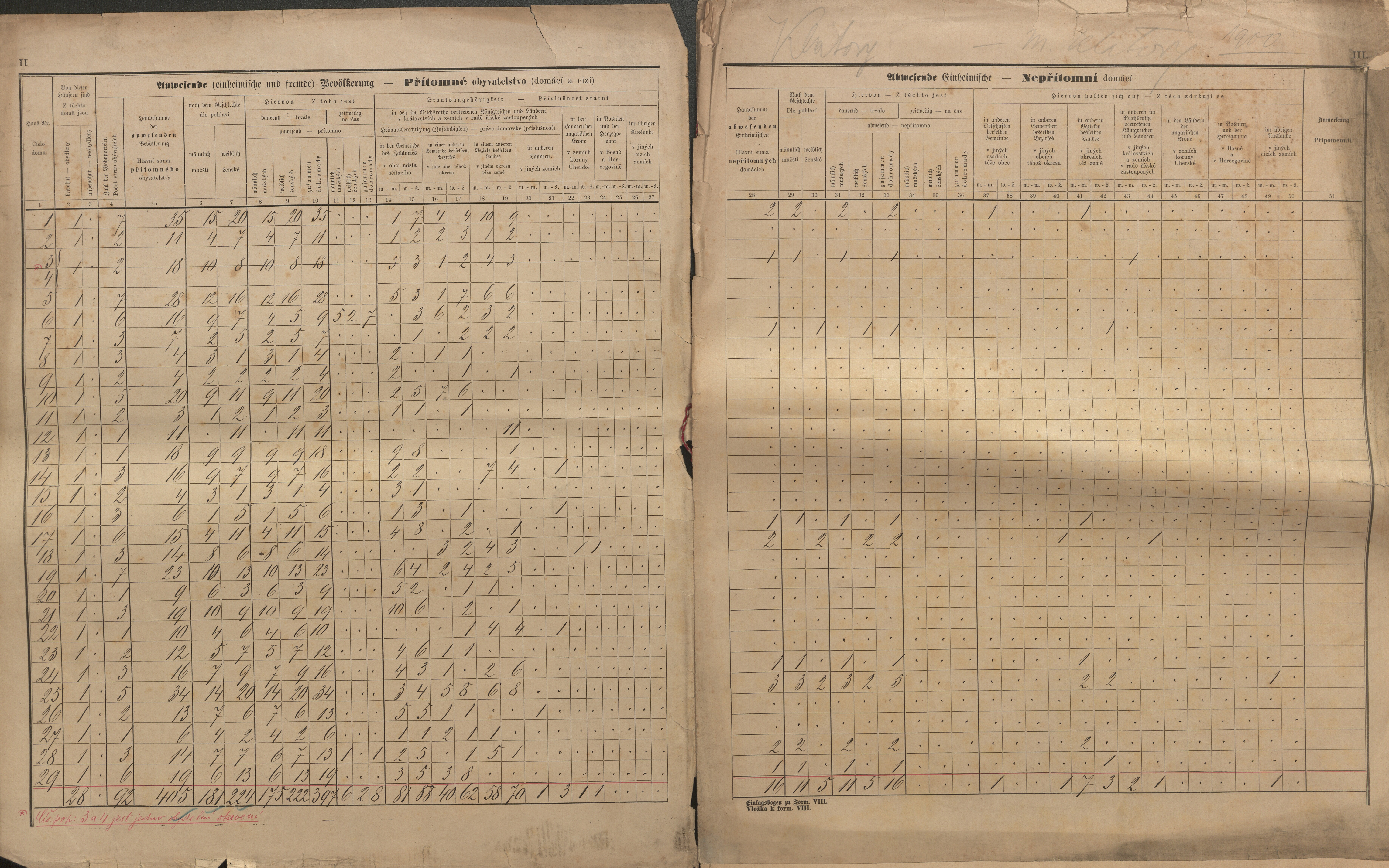 45. soap-kt_01159_census-sum-1890-klatovy-mesto_0450