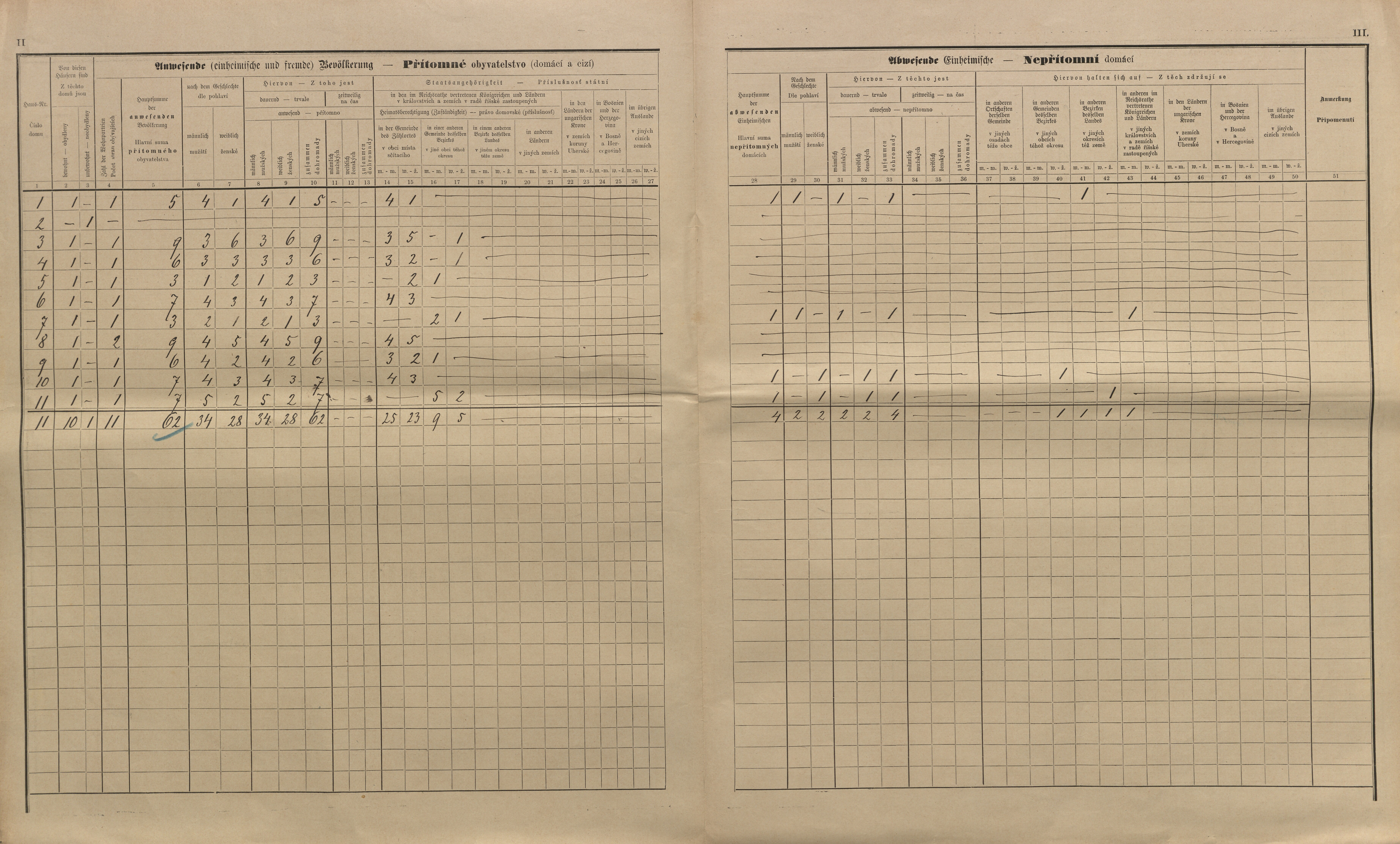 10. soap-kt_01159_census-sum-1890-luby-kosmacov_0100