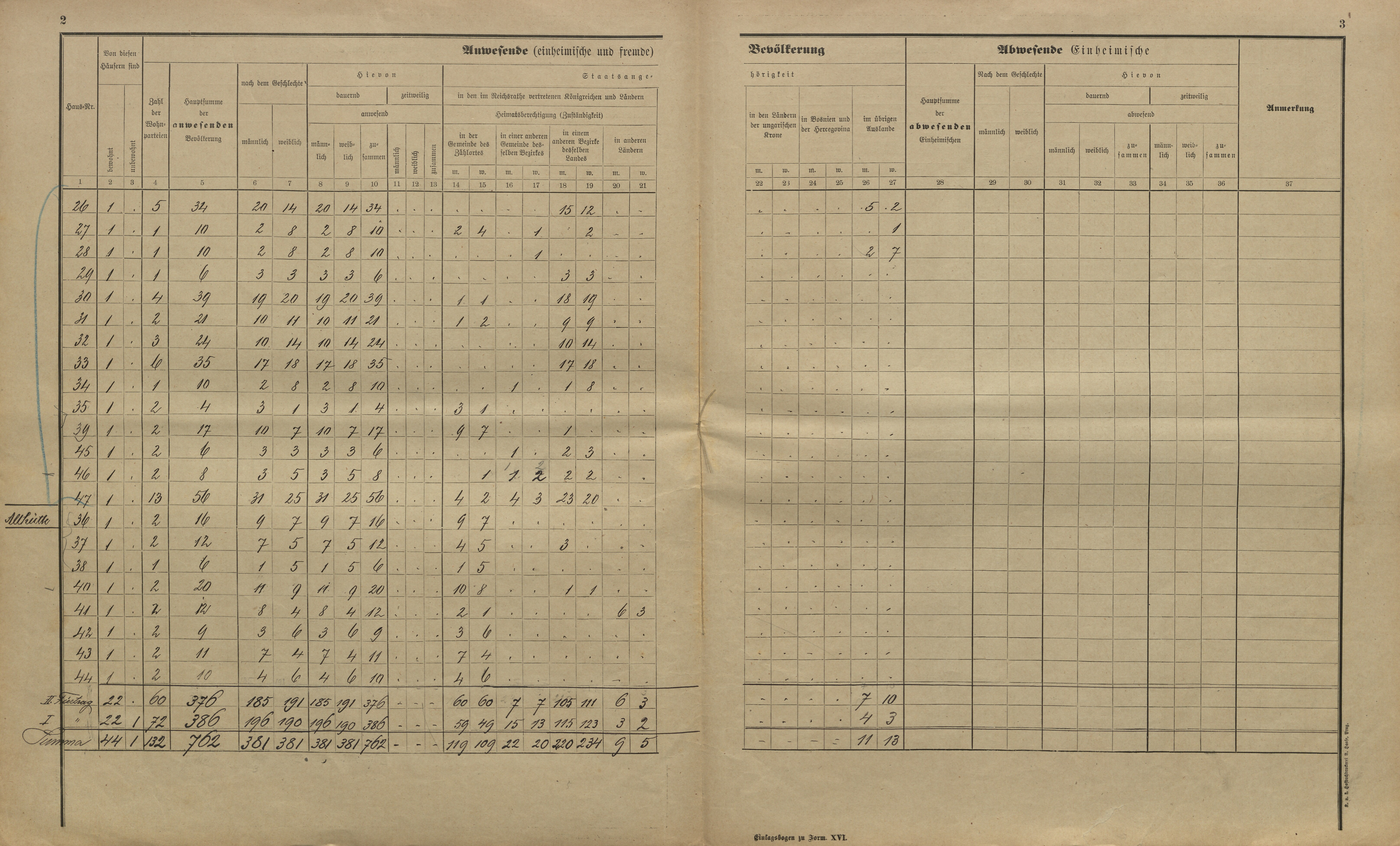 15. soap-kt_01159_census-sum-1900-zelezna-ruda-1_0150