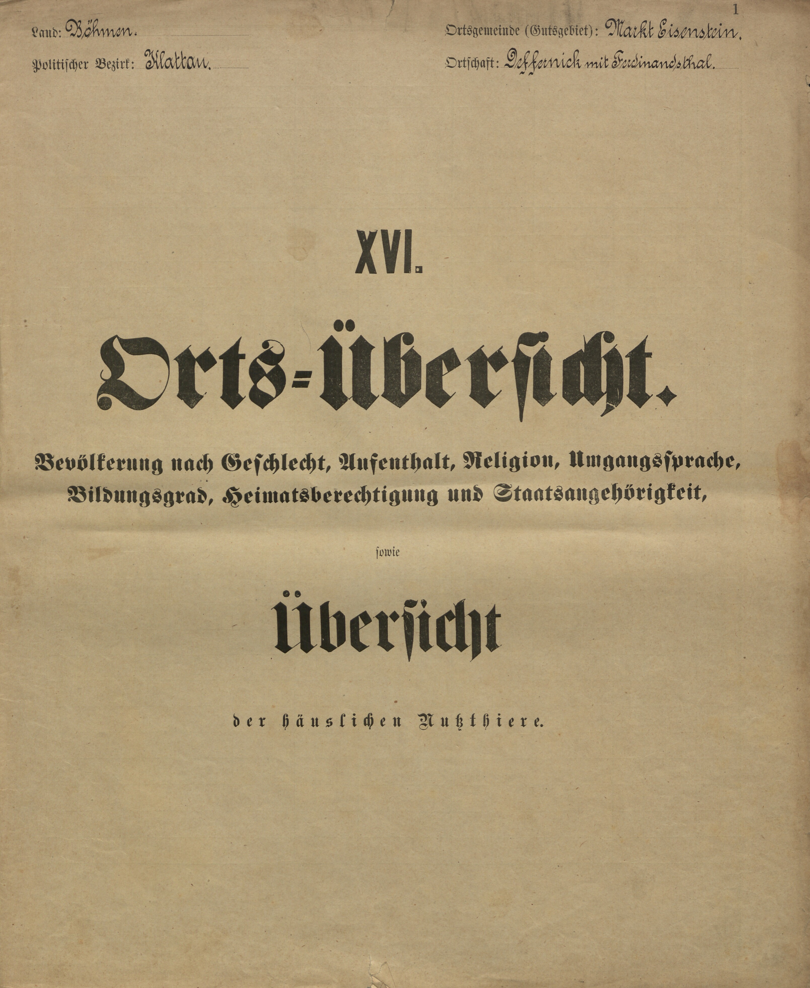 17. soap-kt_01159_census-sum-1900-zelezna-ruda-1_0170