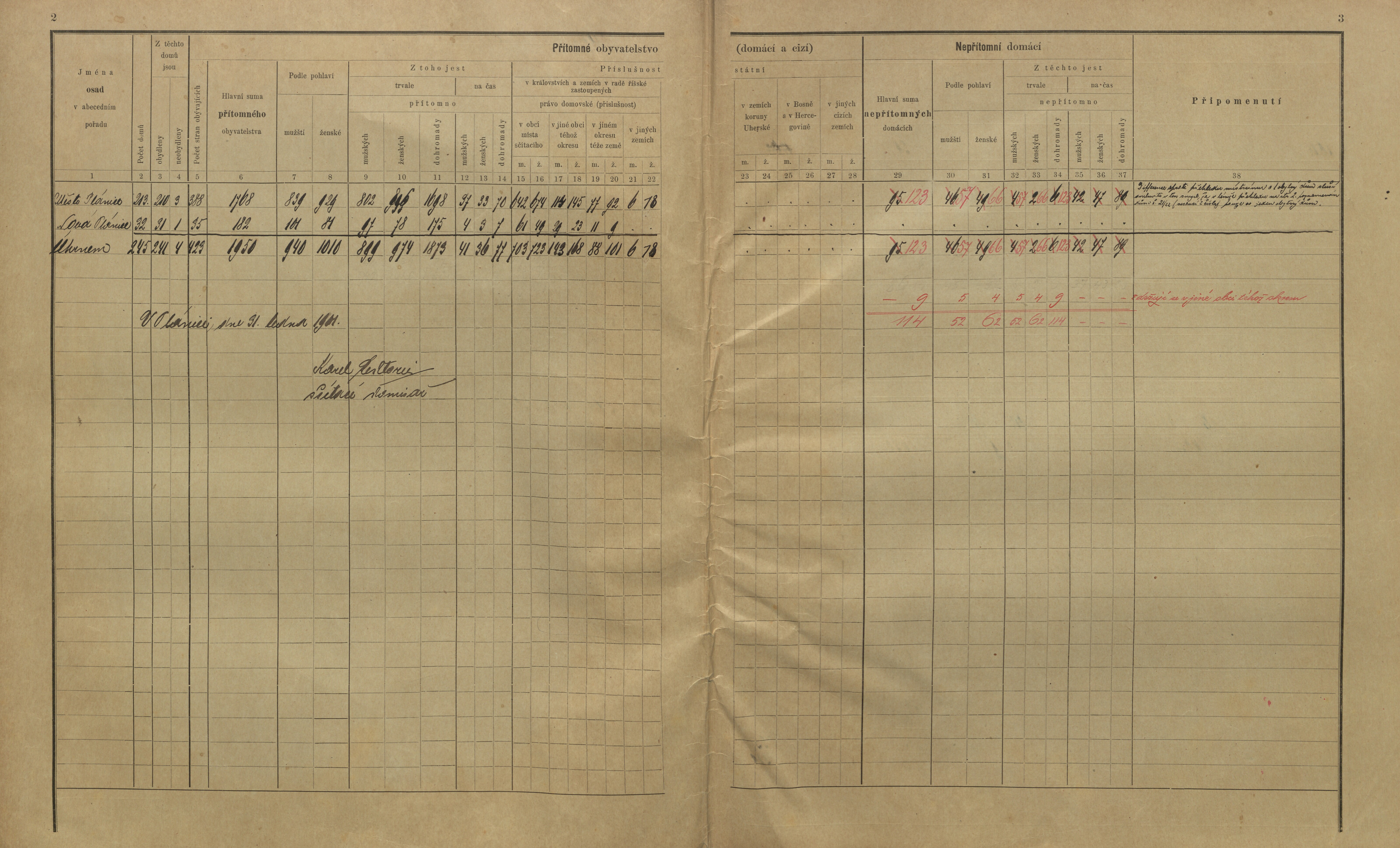 2. soap-kt_01159_census-sum-1900-planice_0020