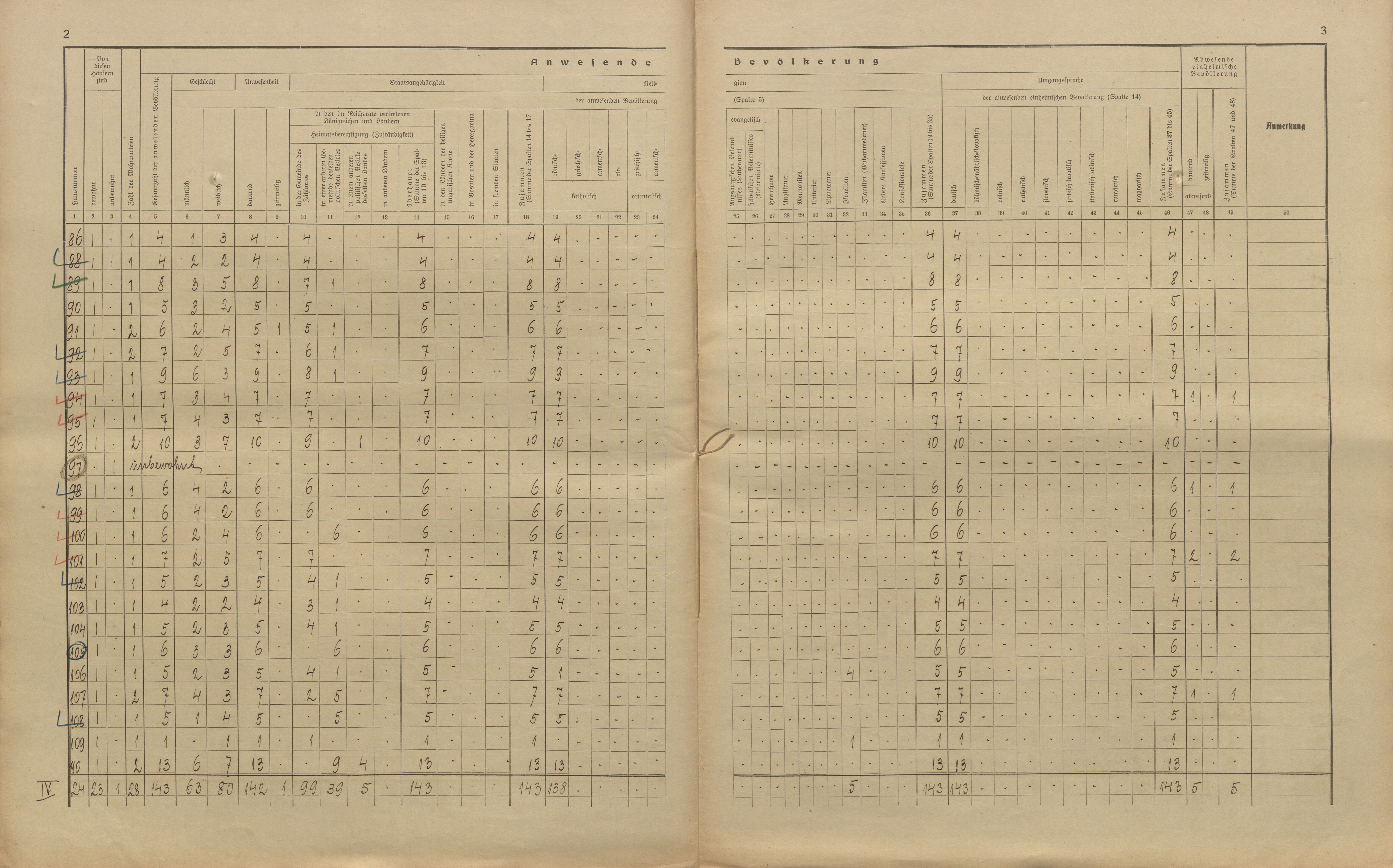 13. soap-kt_01159_census-sum-1910-desenice-krizovy-vrch_0130