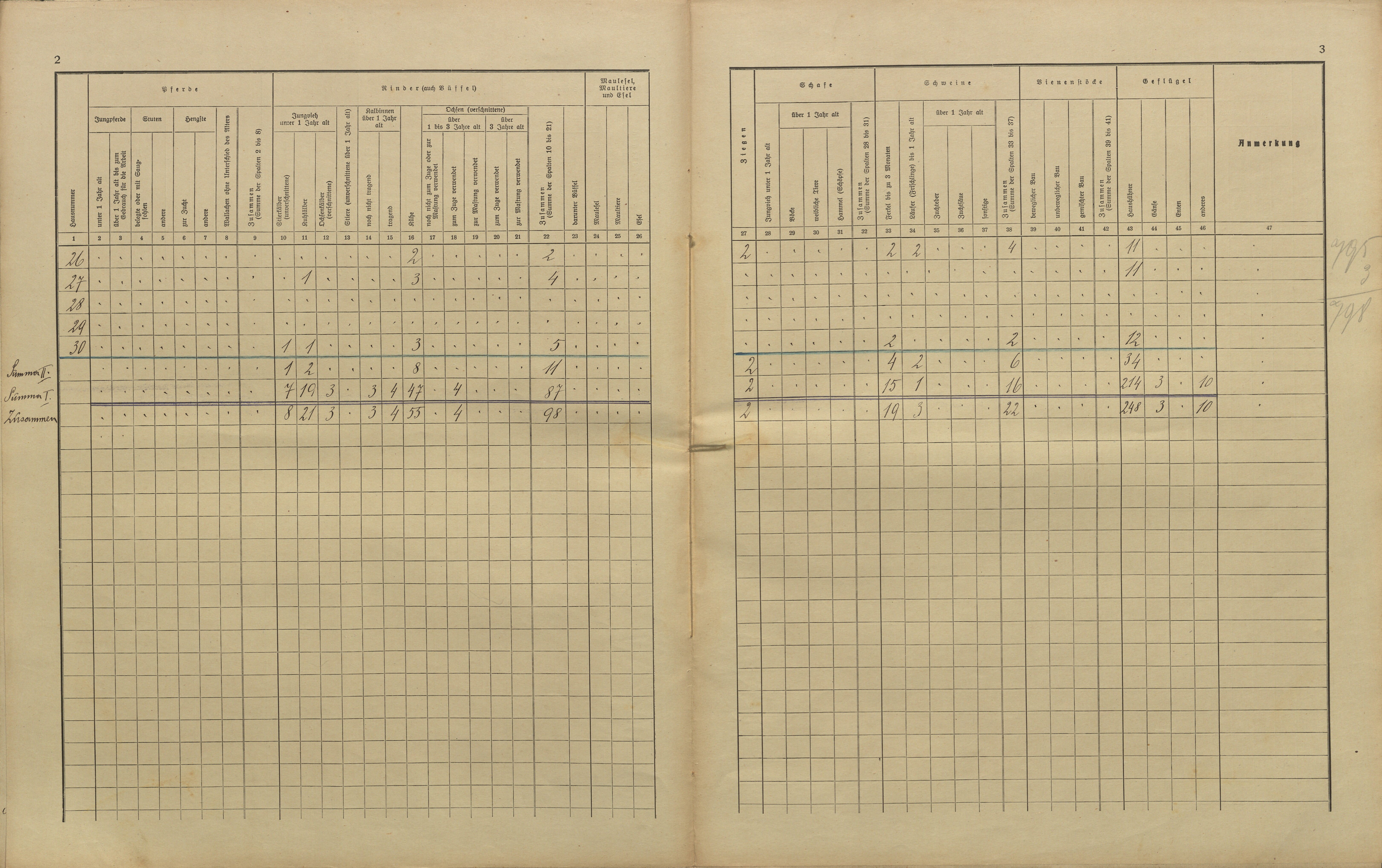 37. soap-kt_01159_census-sum-1910-skelna-hut-suchy-kamen_0370