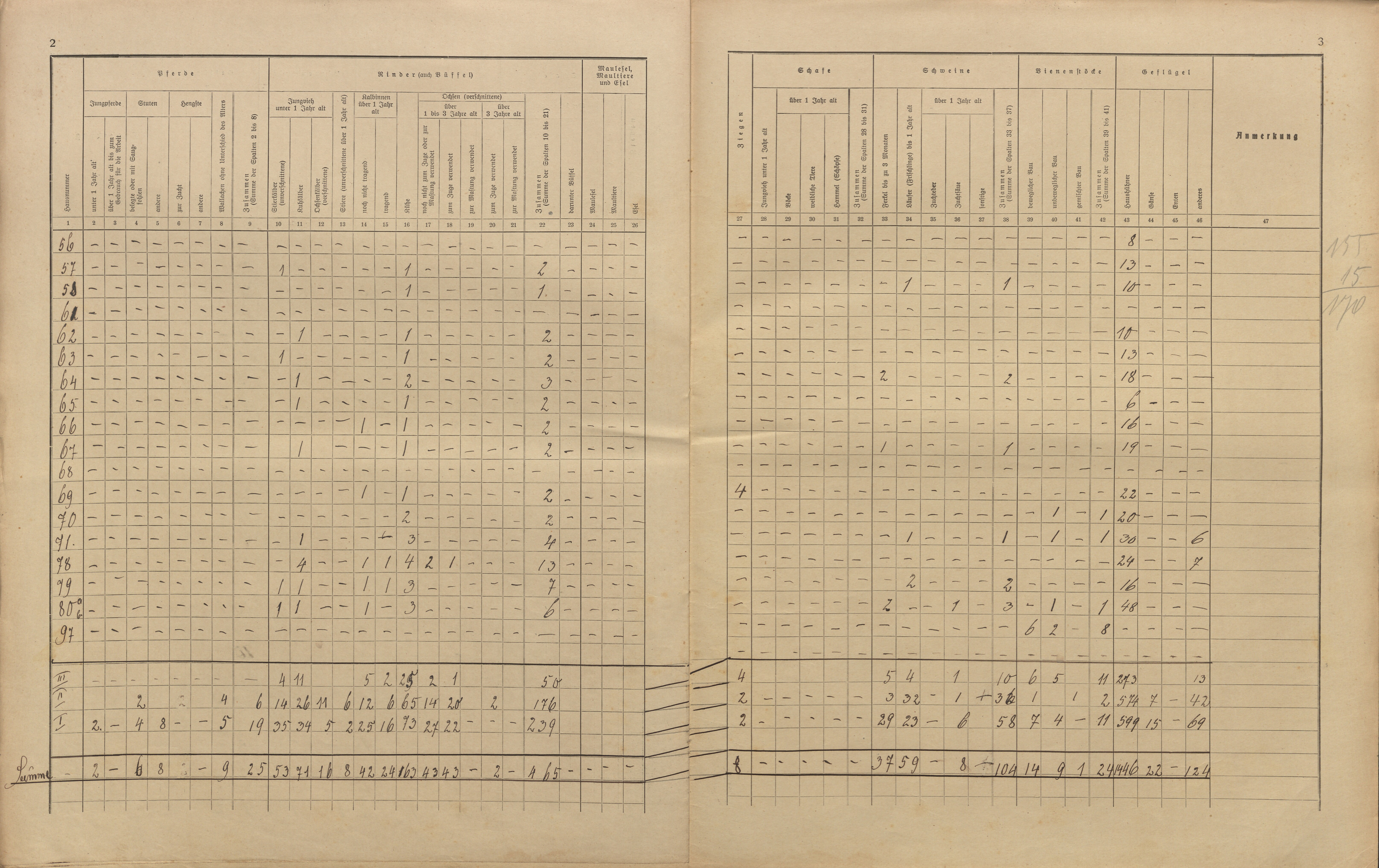 25. soap-kt_01159_census-sum-1910-svata-katerina-radosin_0250