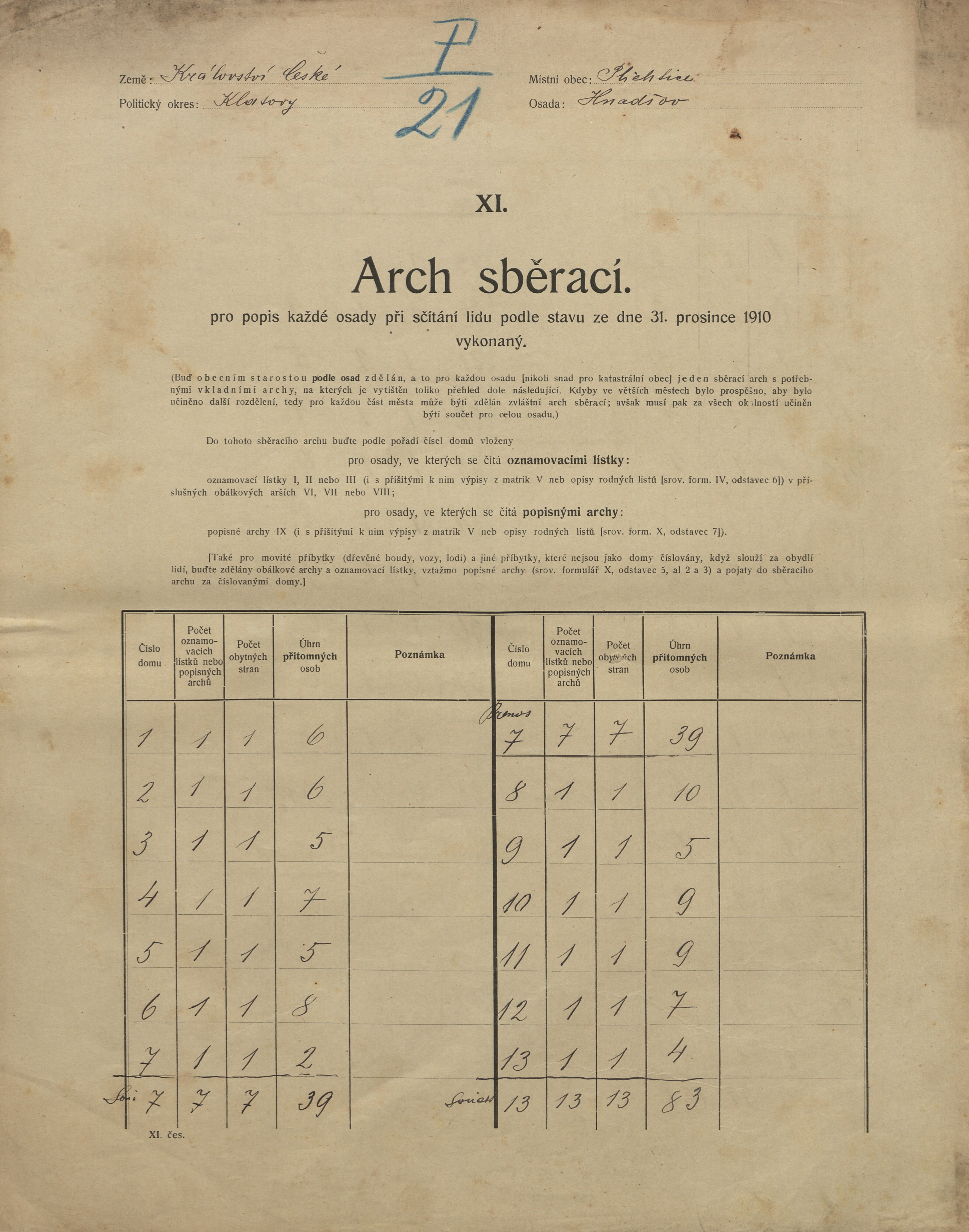 25. soap-kt_01159_census-sum-1910-plichtice-hnacov_0250