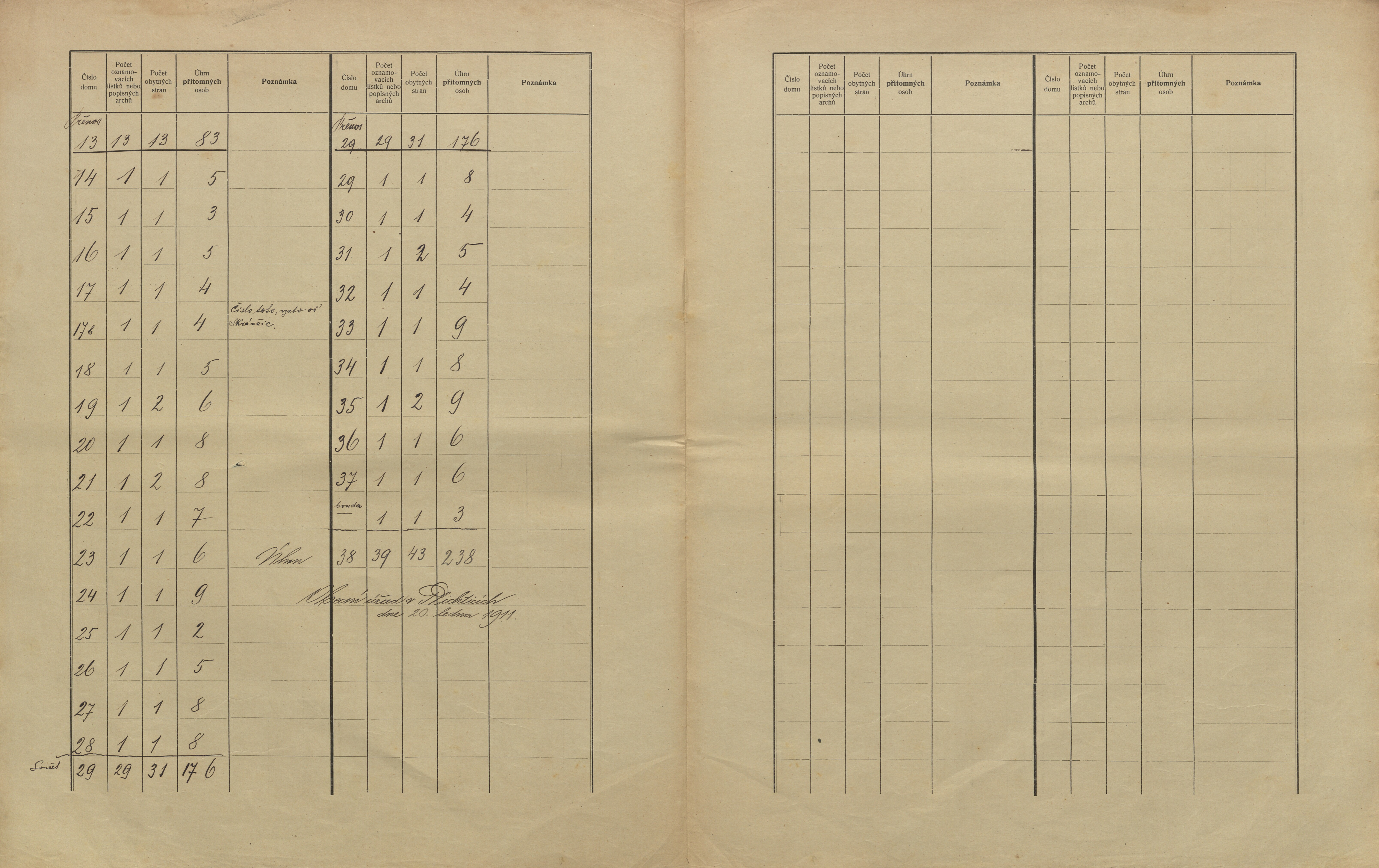 26. soap-kt_01159_census-sum-1910-plichtice-hnacov_0260