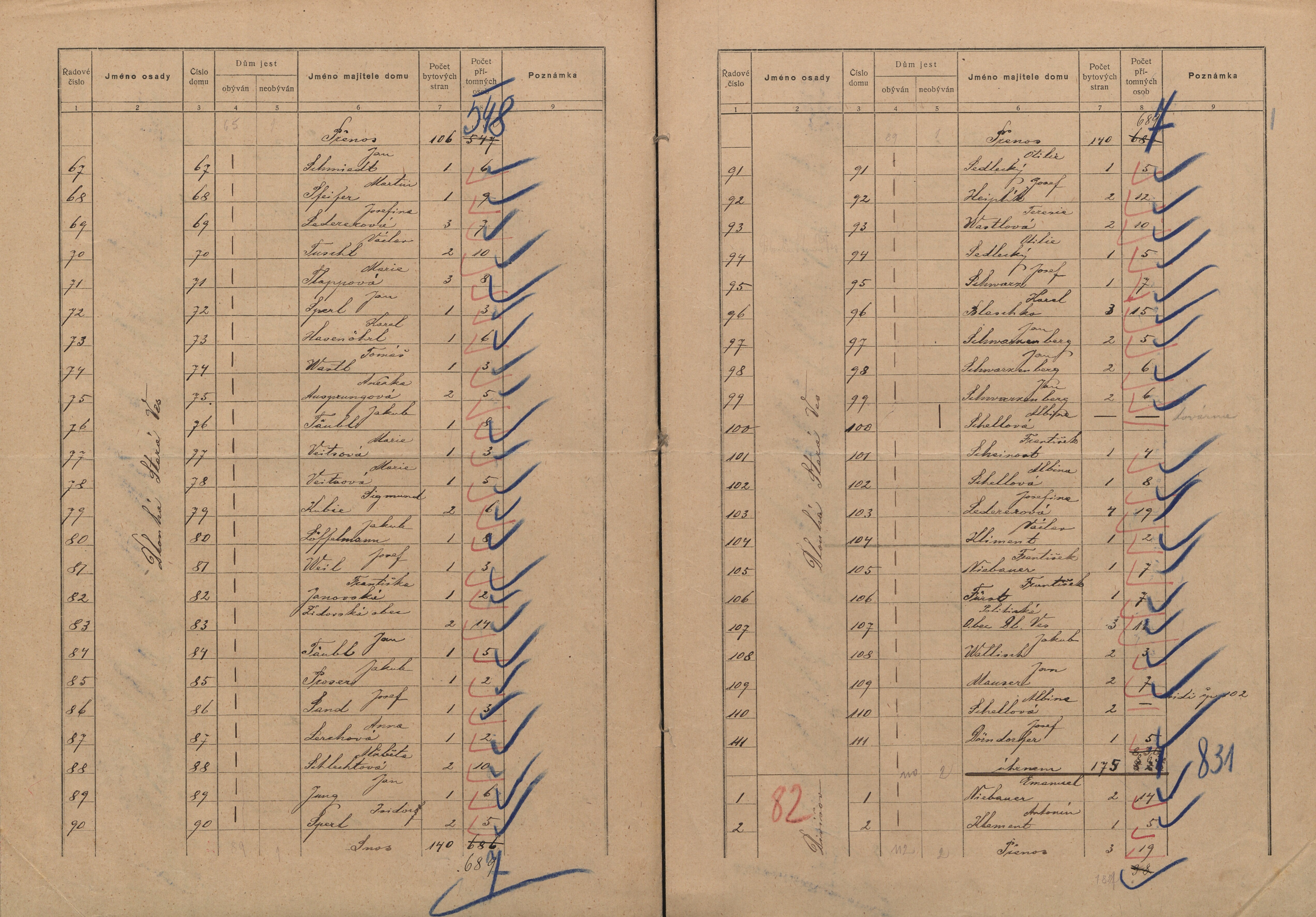 7. soap-kt_00696_census-1921-dlouha-ves-bohdasice_0070