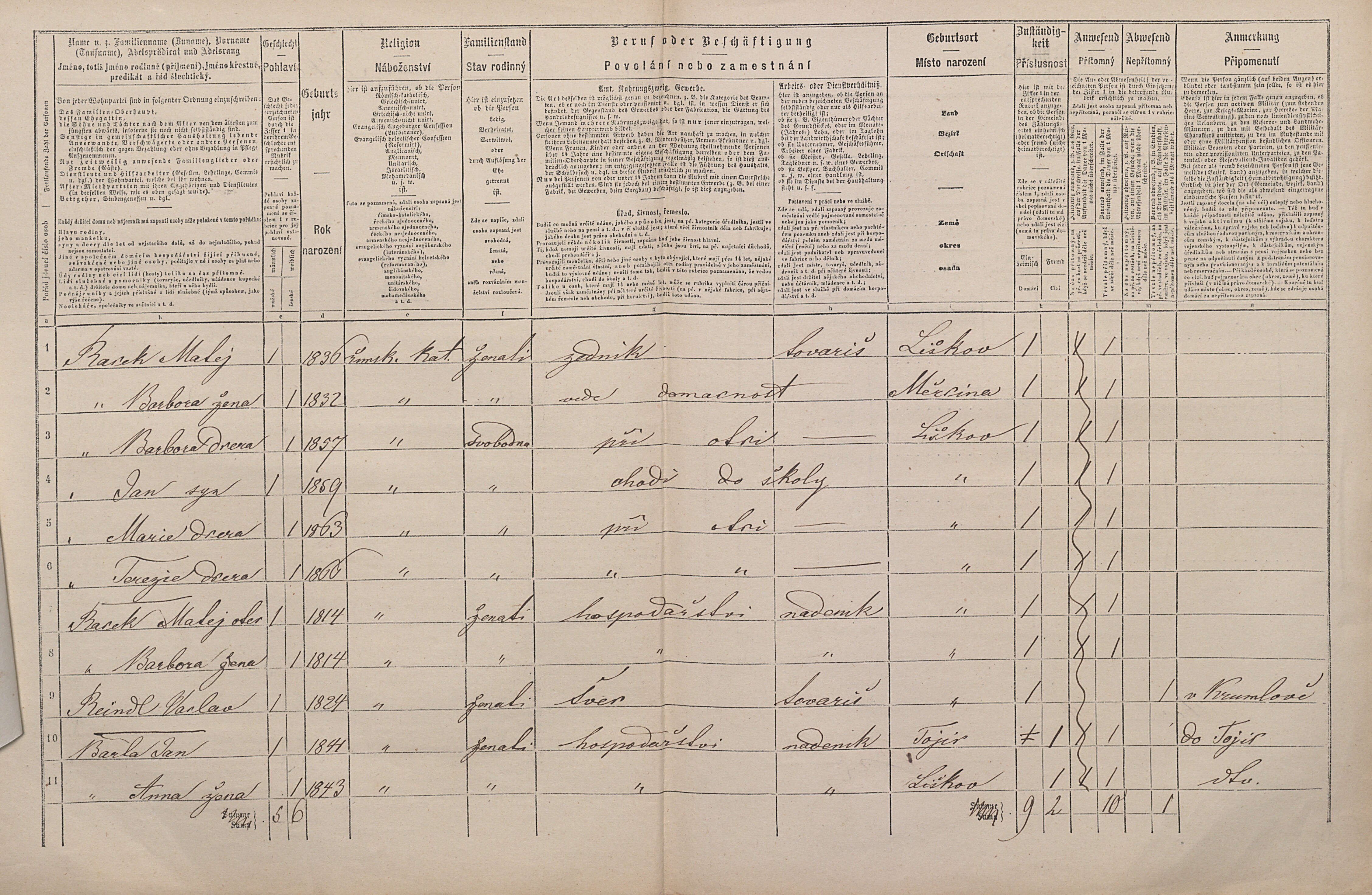 2. soap-pj_00302_census-1869-liskov-cp006_0020