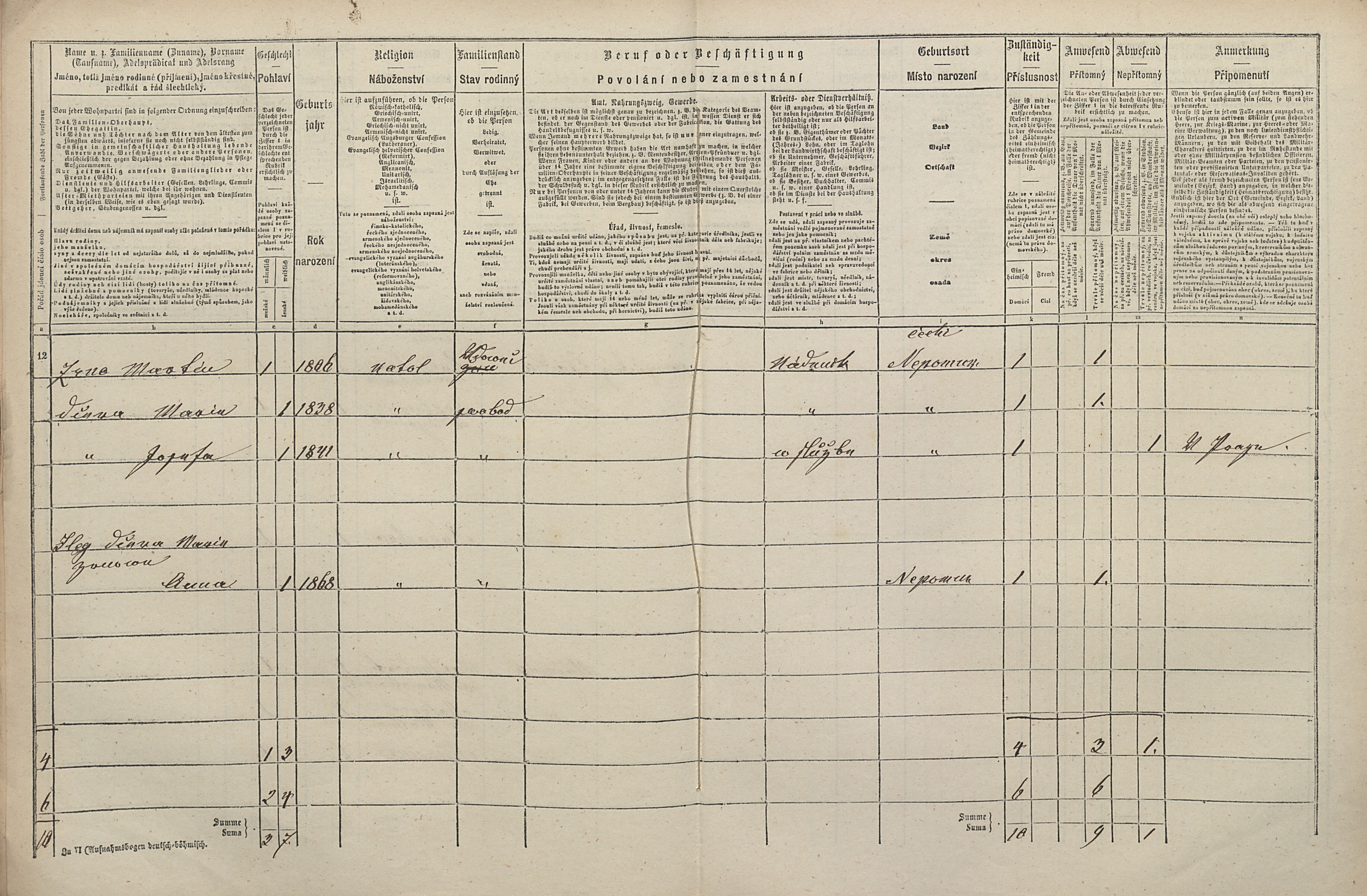 3. soap-pj_00302_census-1869-nepomuk-cp195_0030