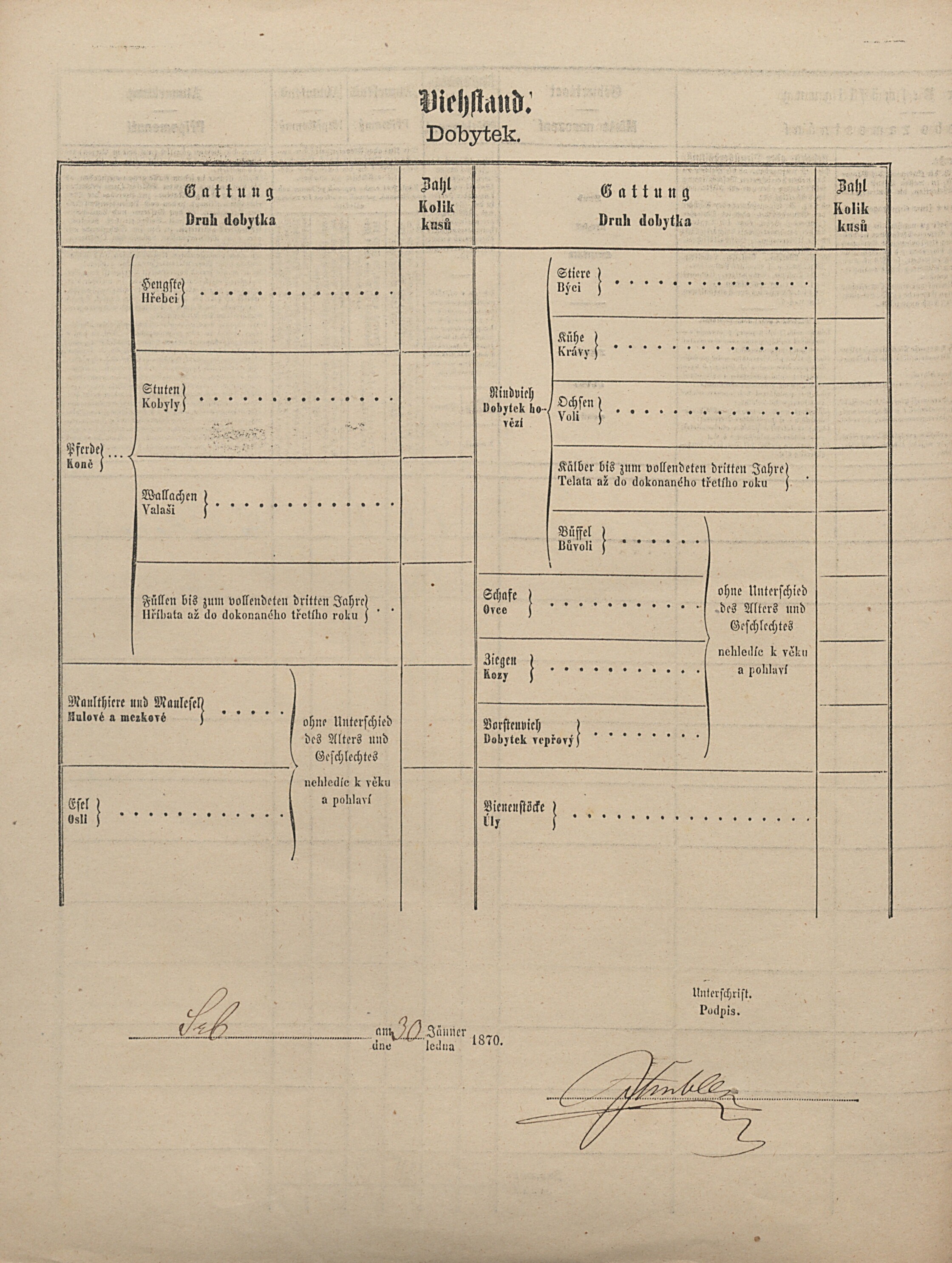 3. soap-pj_00302_census-1869-srby-cp036_0030