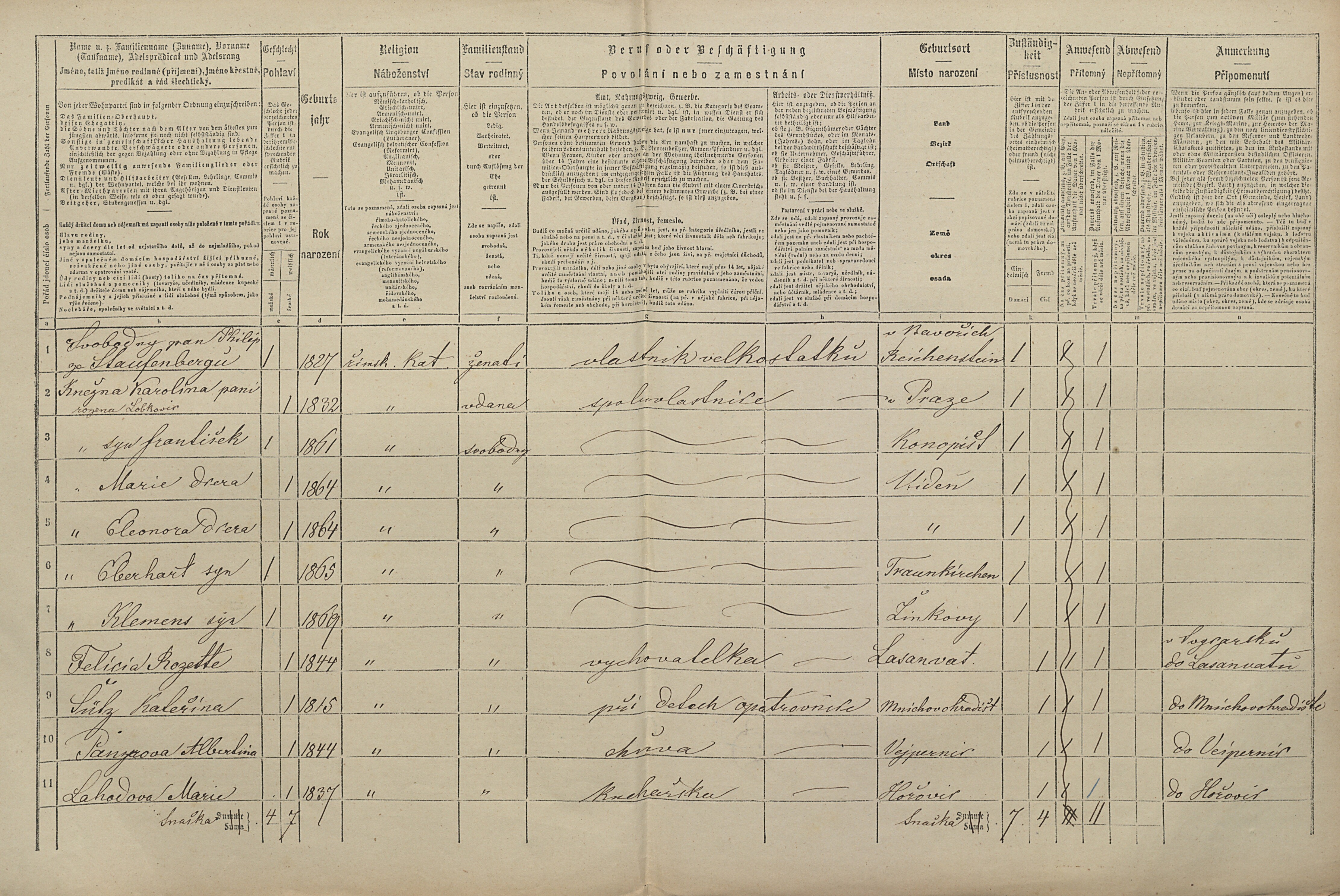 2. soap-pj_00302_census-1869-zinkovy-cp036_0020