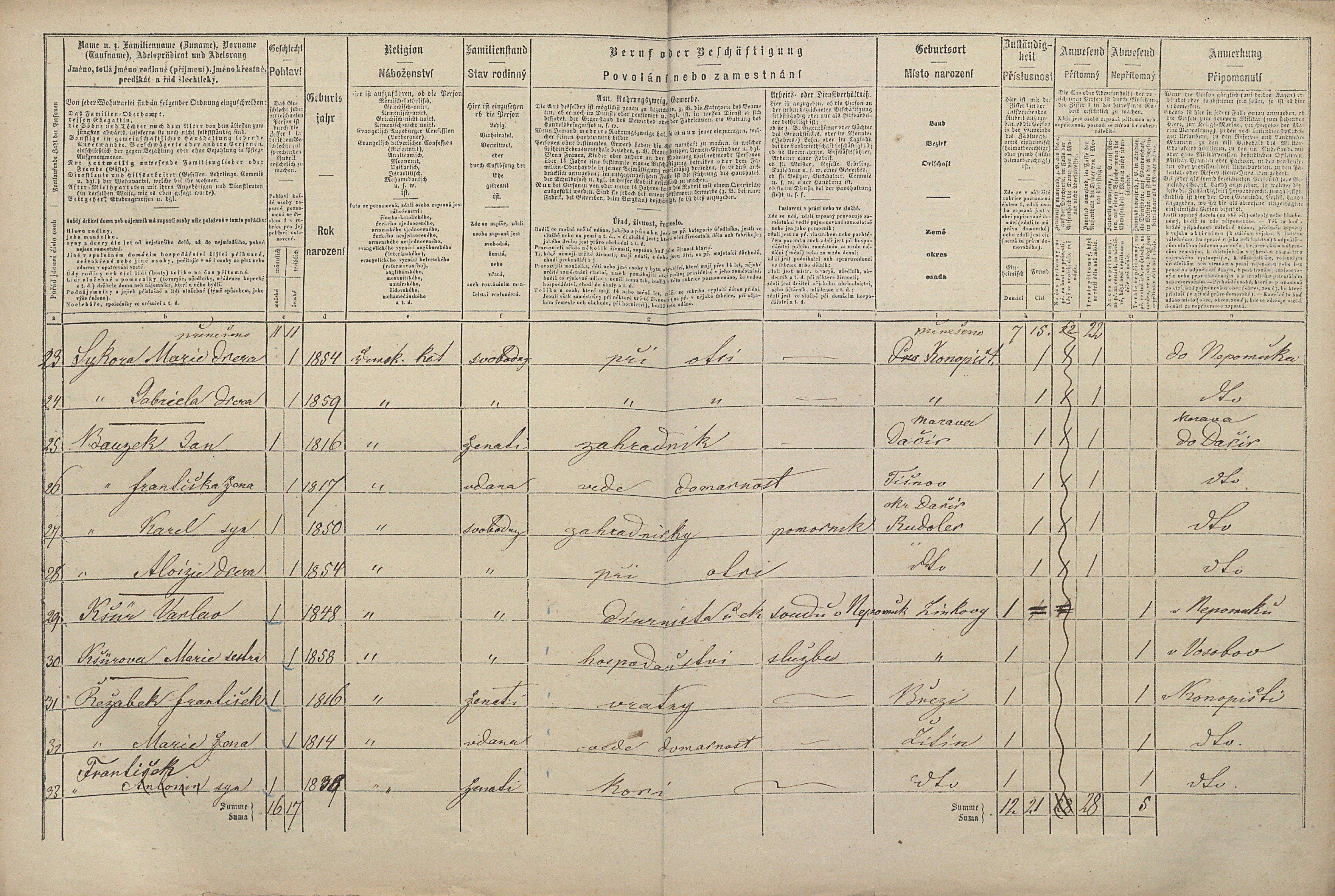 4. soap-pj_00302_census-1869-zinkovy-cp036_0040