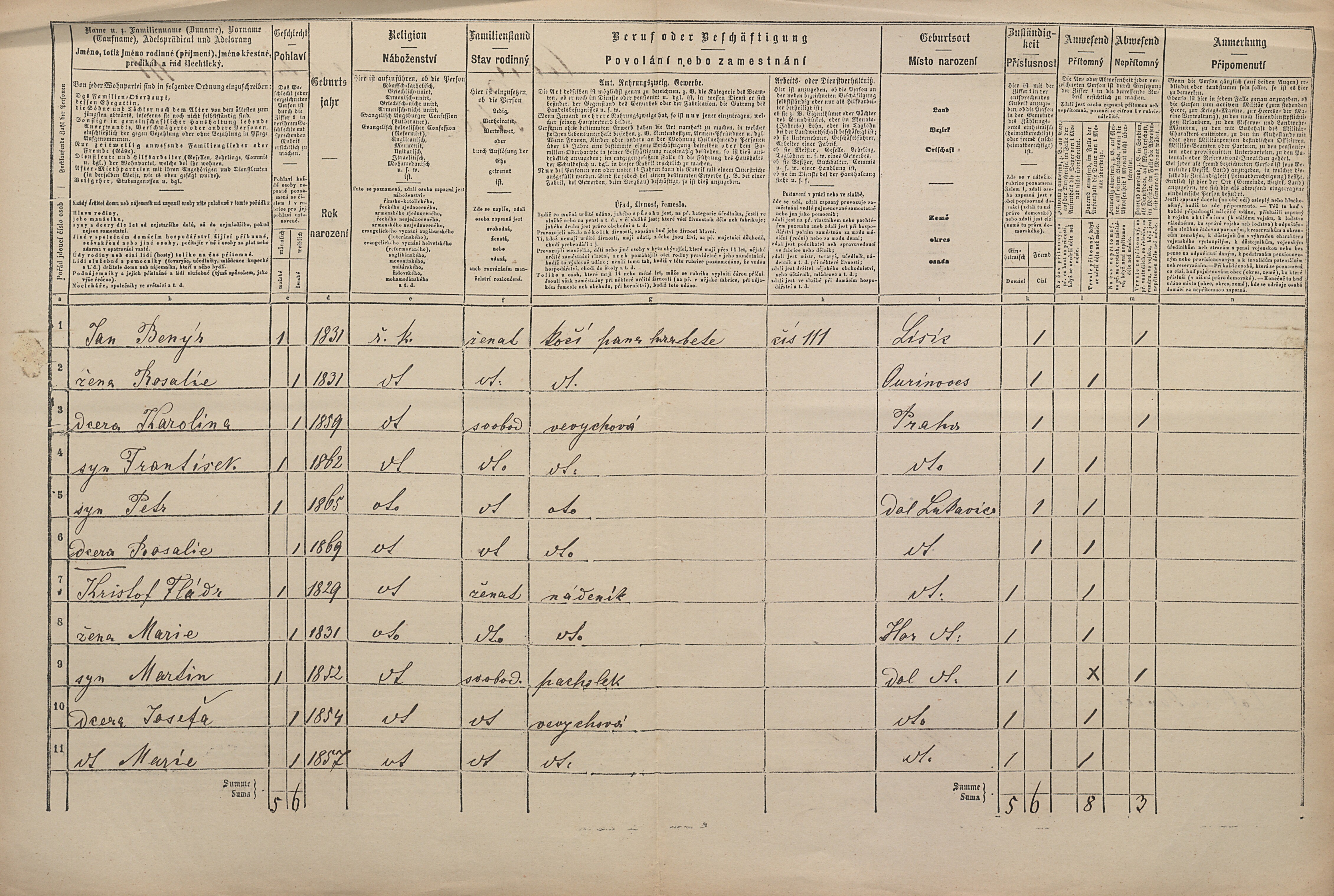 2. soap-pj_00302_census-1869-dolni-lukavice-cp111_0020