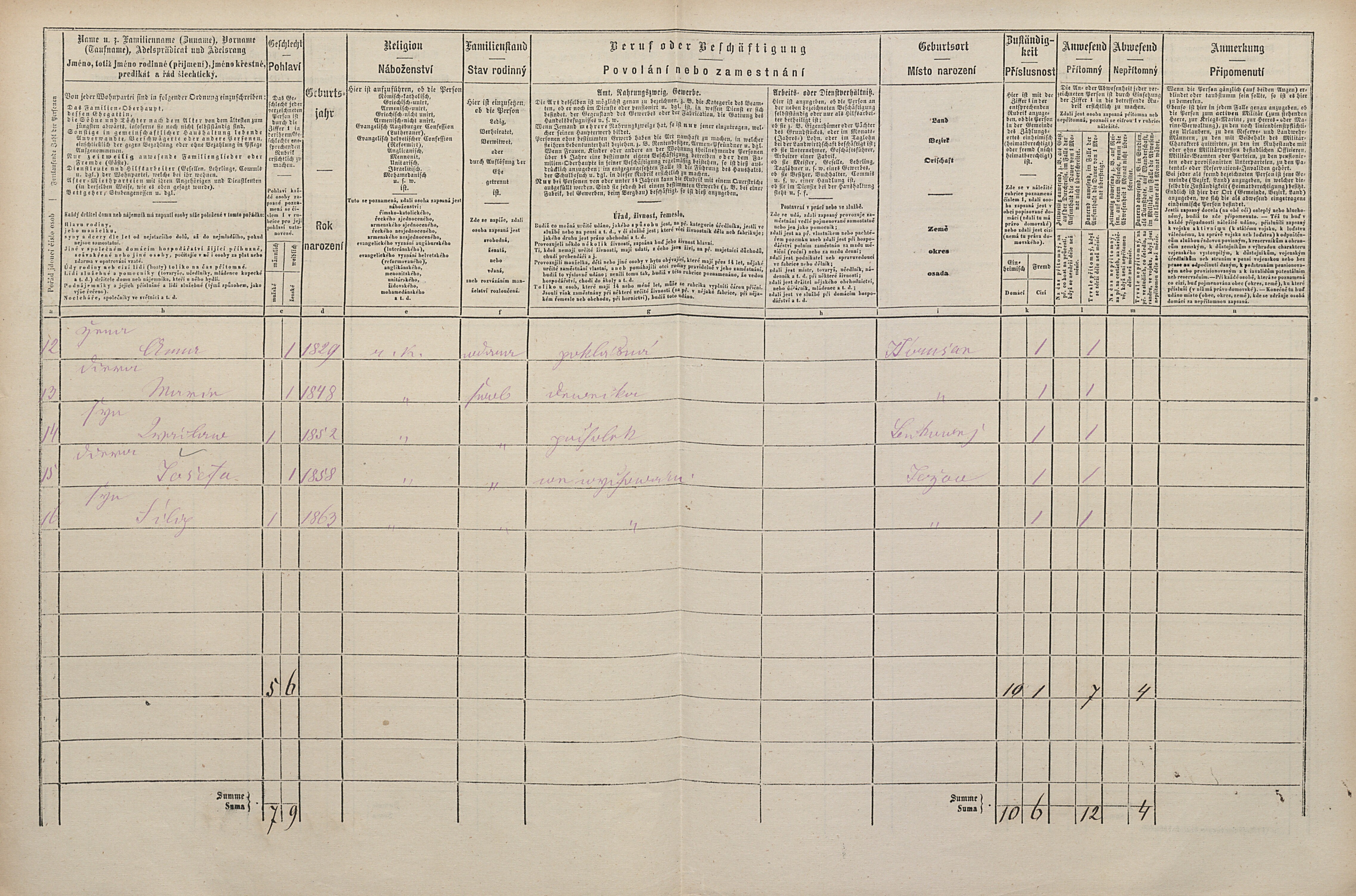 4. soap-pj_00302_census-1869-jezovy-cp040_0040