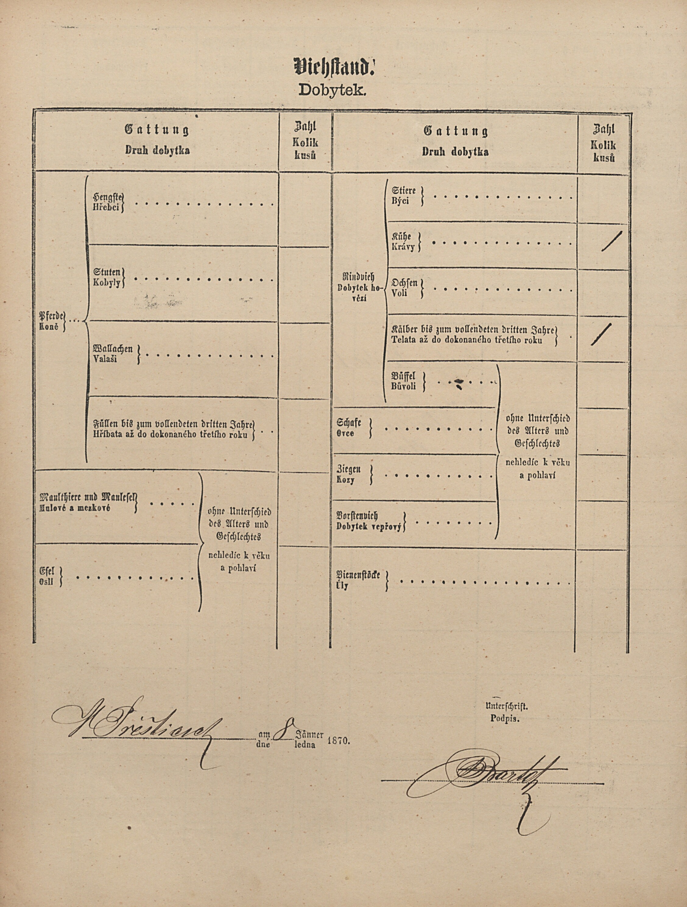 3. soap-pj_00302_census-1869-prestice-cp027_0030