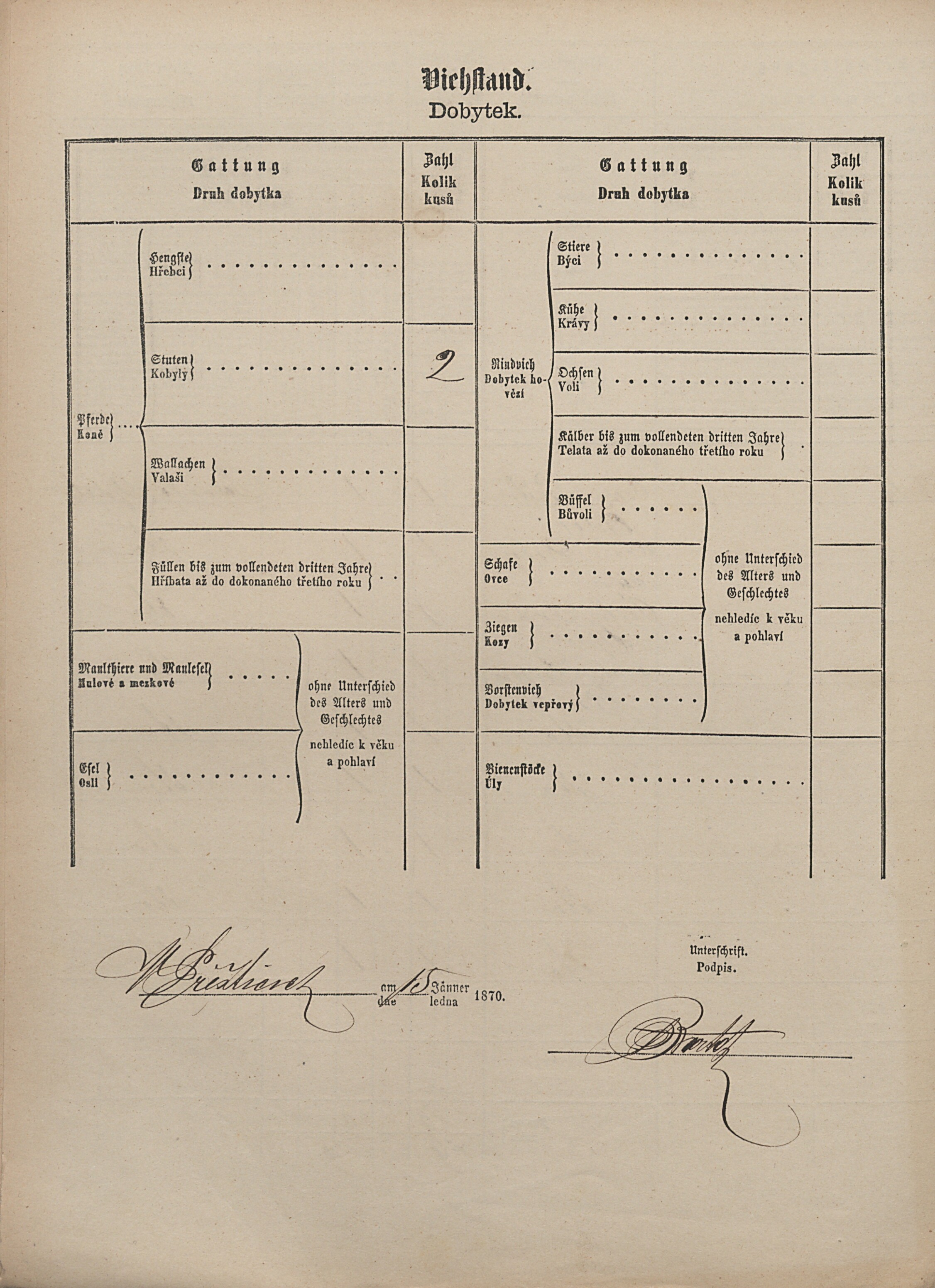 3. soap-pj_00302_census-1869-prestice-cp121_0030