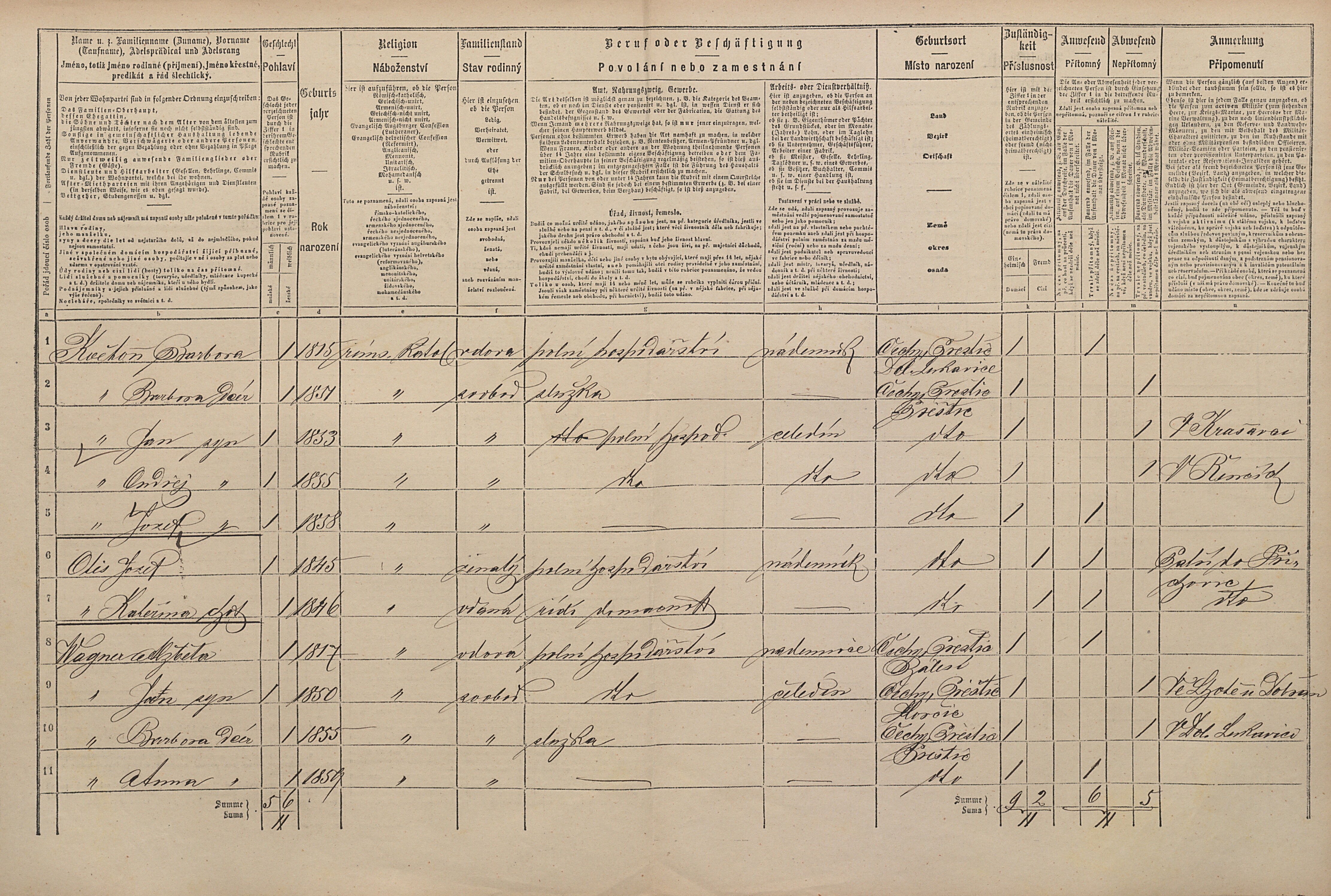 2. soap-pj_00302_census-1869-prestice-cp222_0020