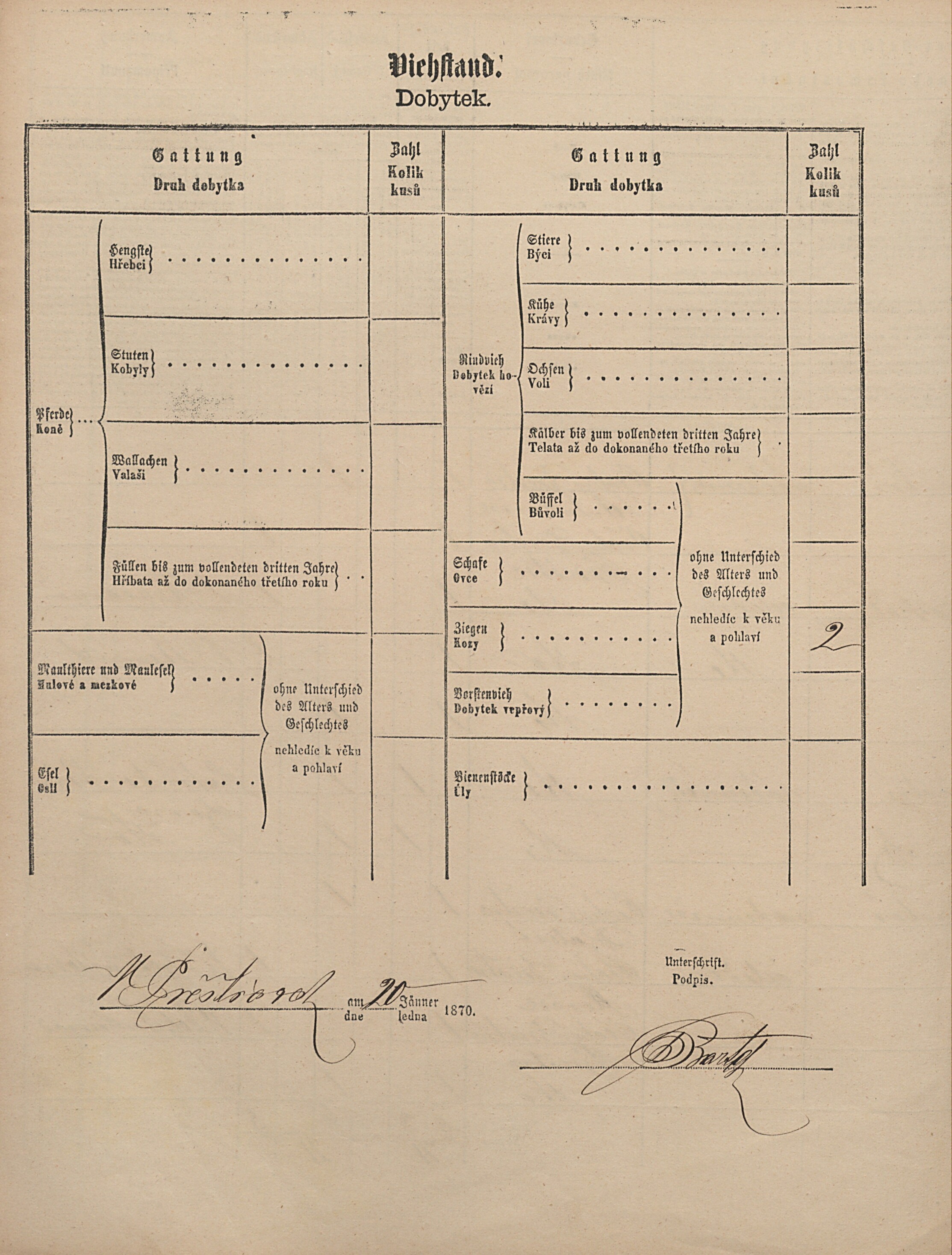 4. soap-pj_00302_census-1869-prestice-cp222_0040