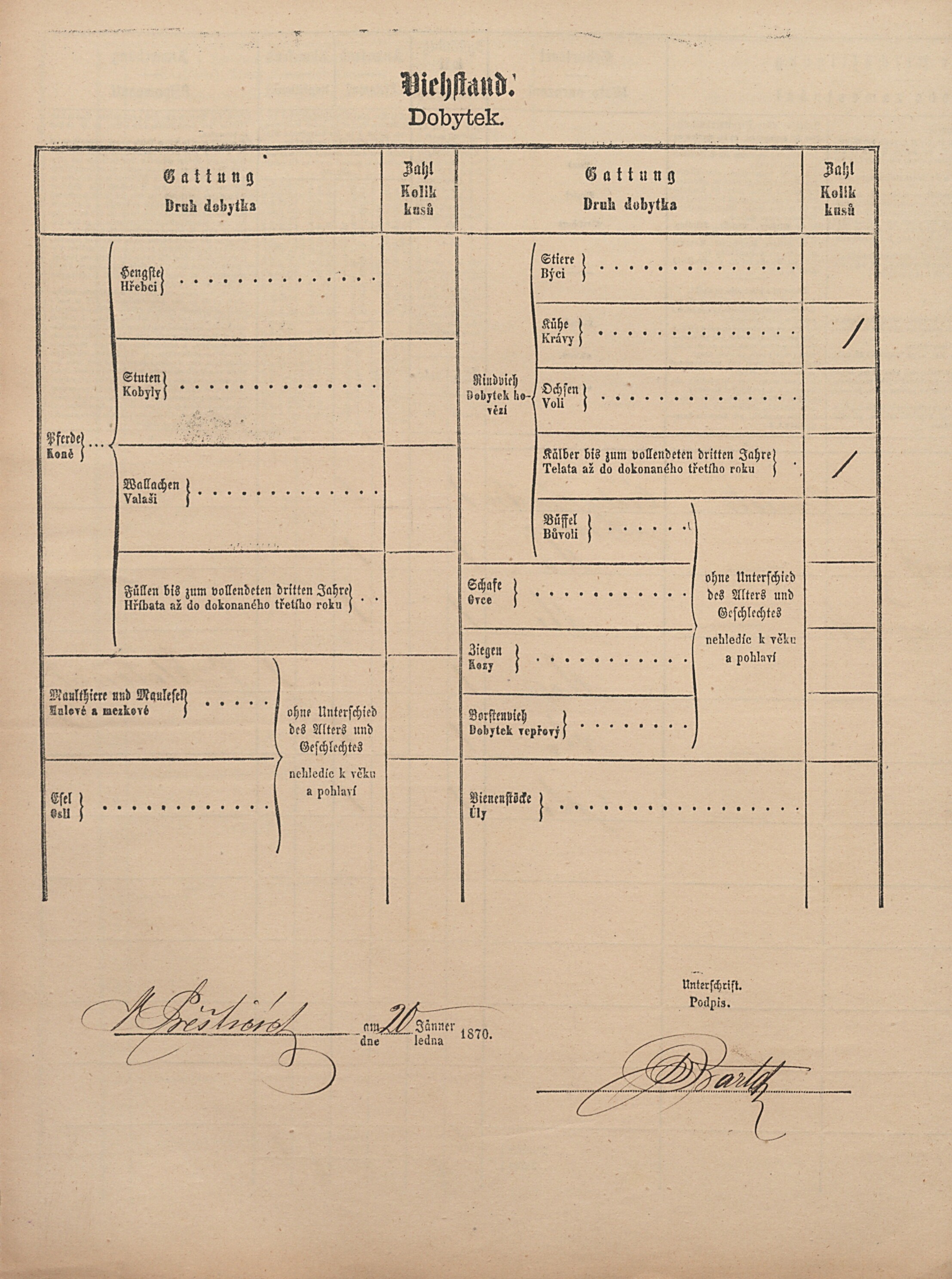 4. soap-pj_00302_census-1869-prestice-cp236_0040