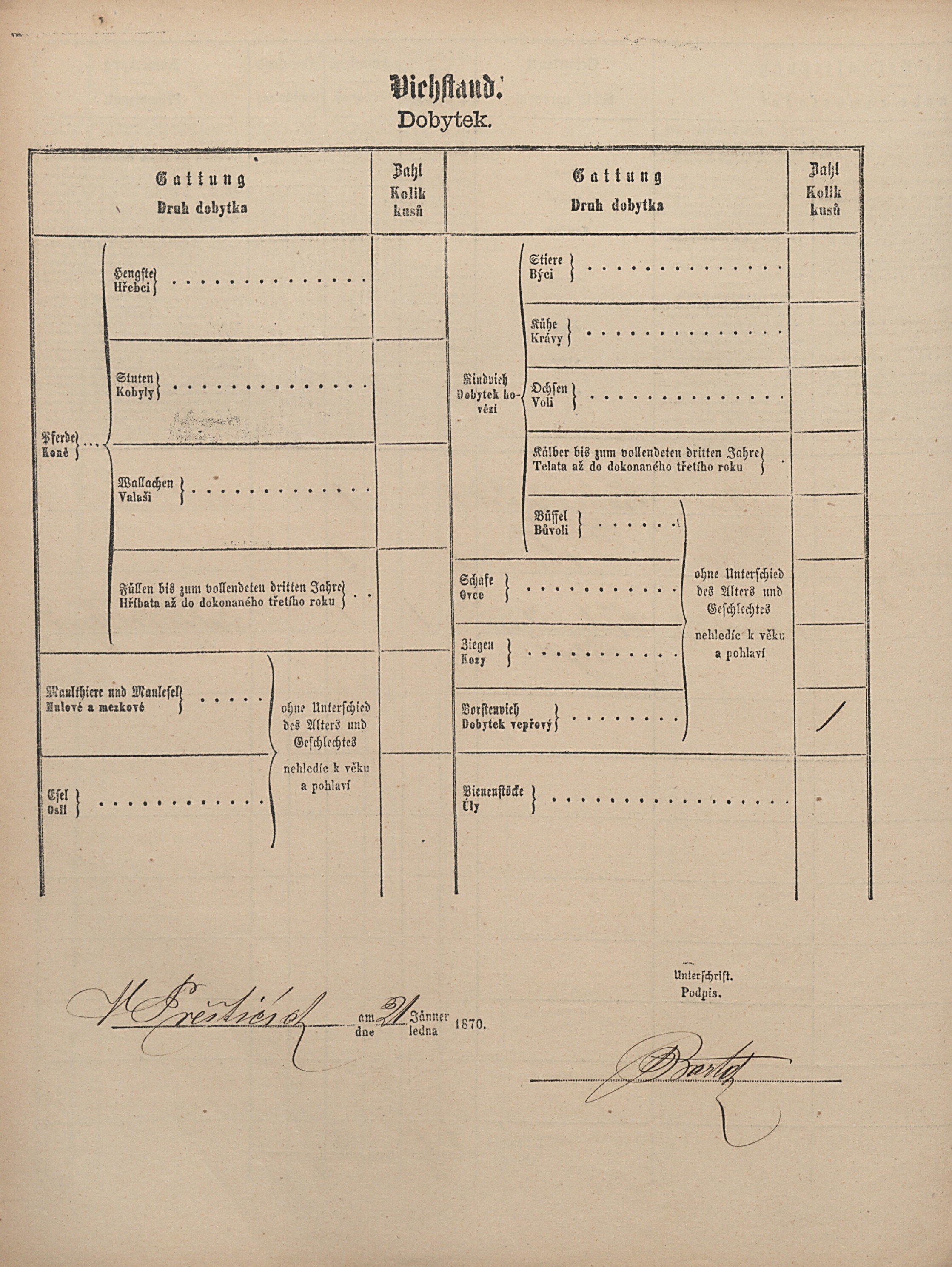 3. soap-pj_00302_census-1869-prestice-cp264_0030