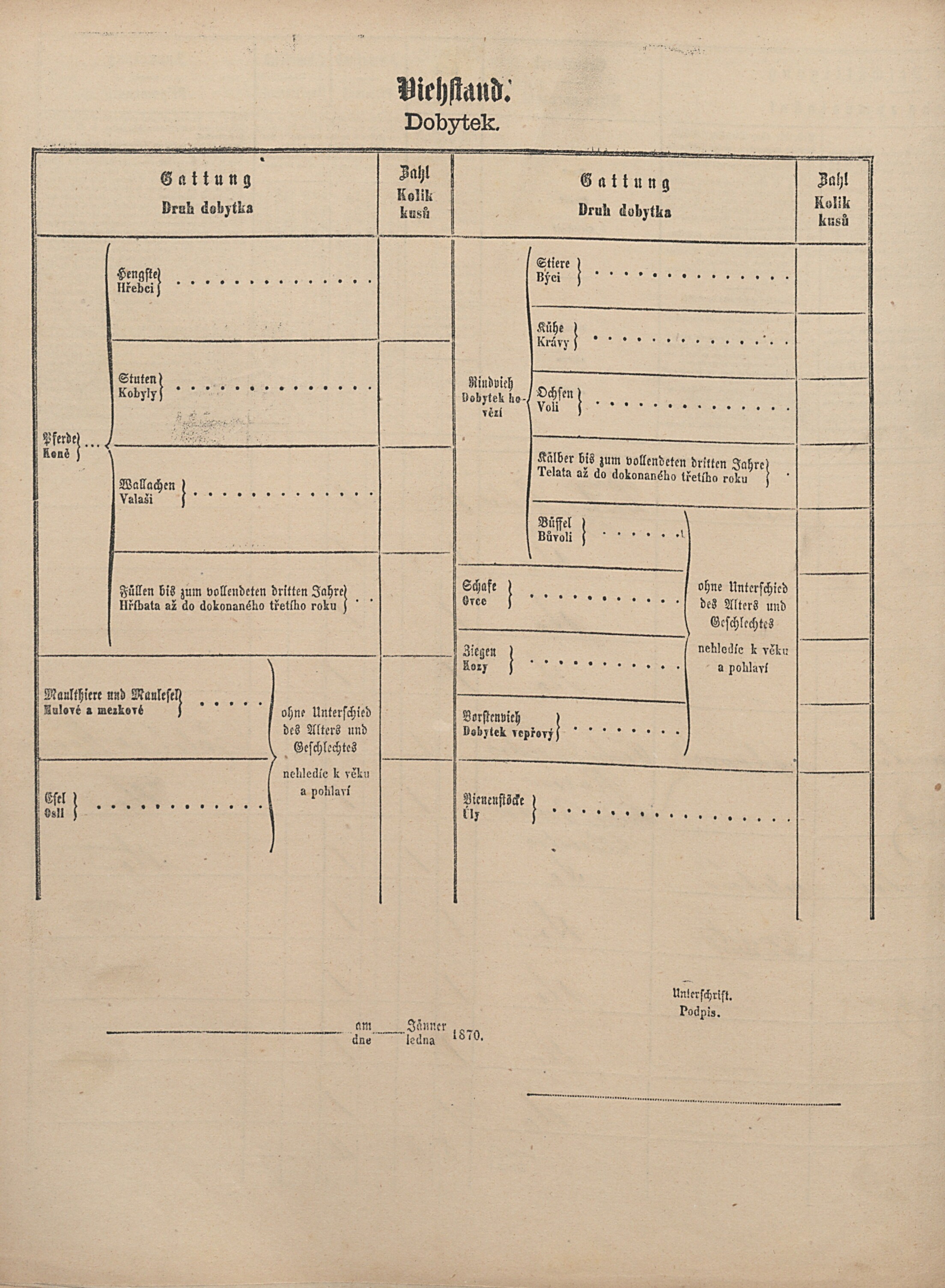 6. soap-pj_00302_census-1869-prestice-cp277_0060