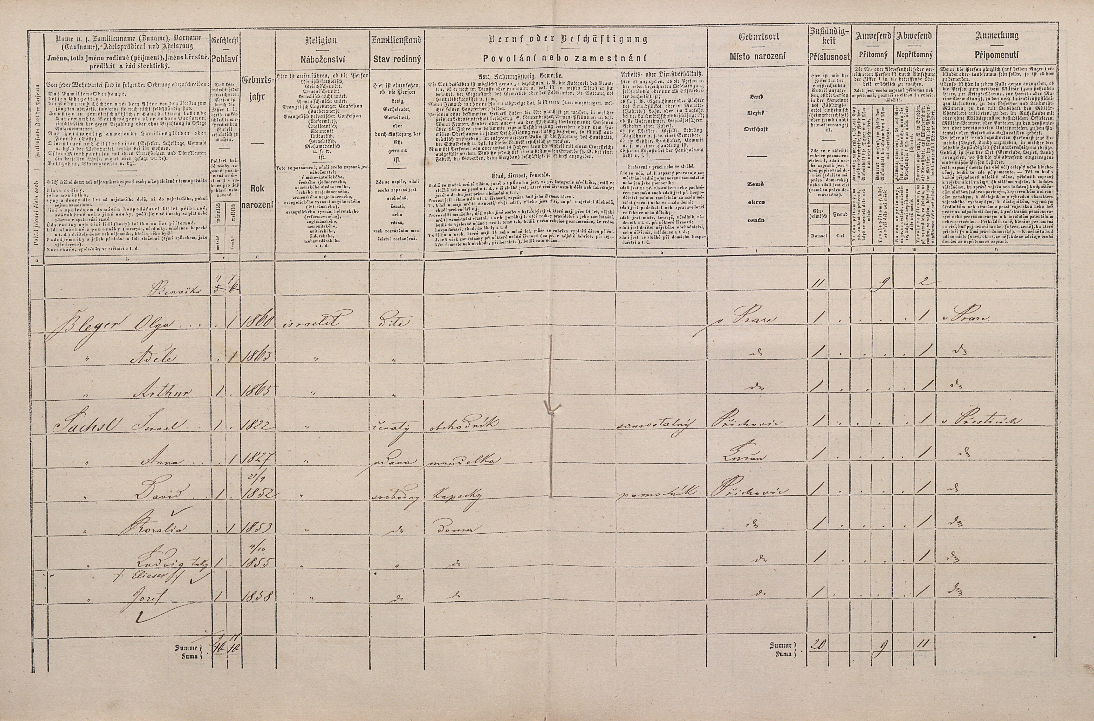 7. soap-pj_00302_census-1869-prichovice-cp065_0070